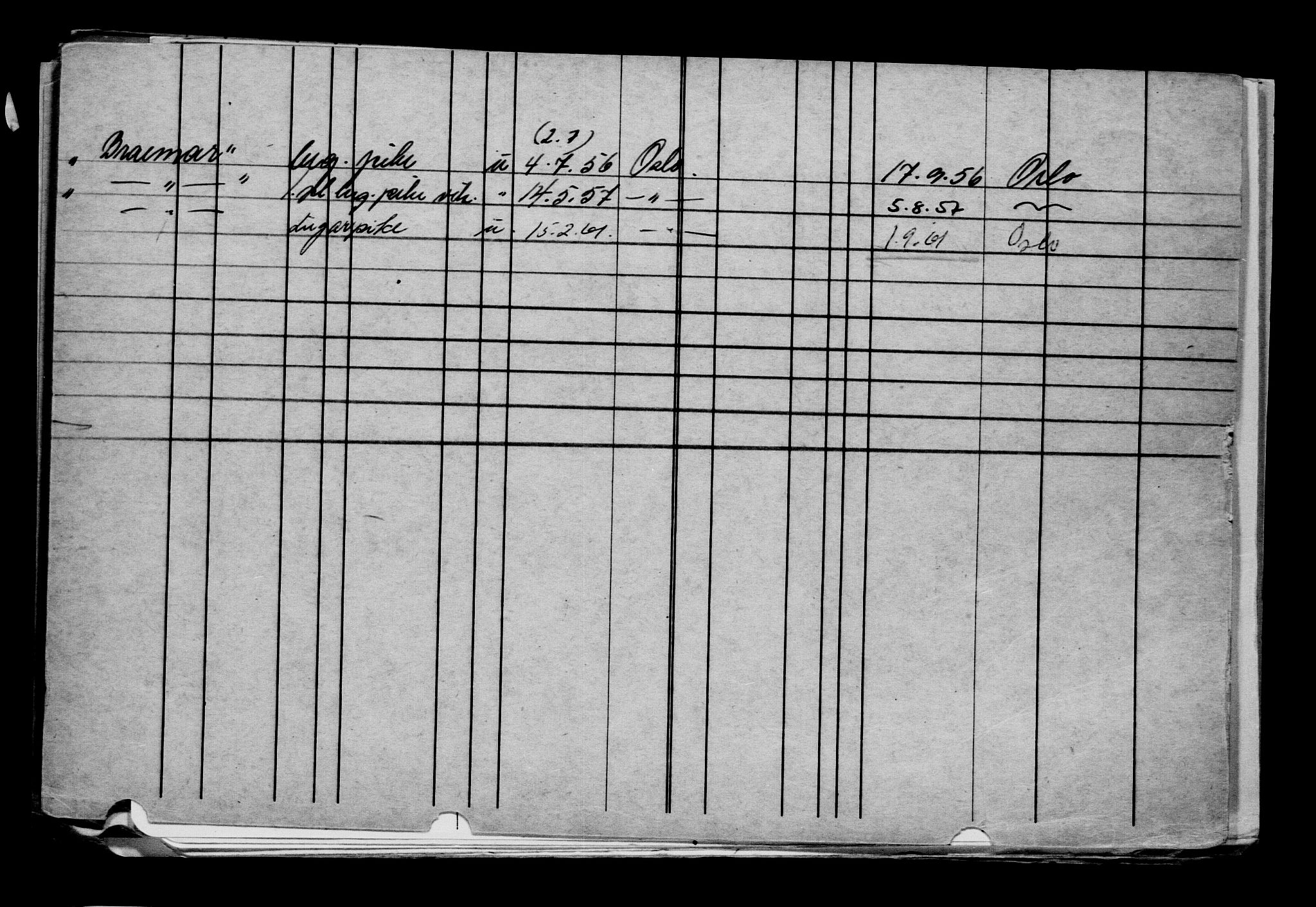 Direktoratet for sjømenn, AV/RA-S-3545/G/Gb/L0227: Hovedkort, 1924, s. 103