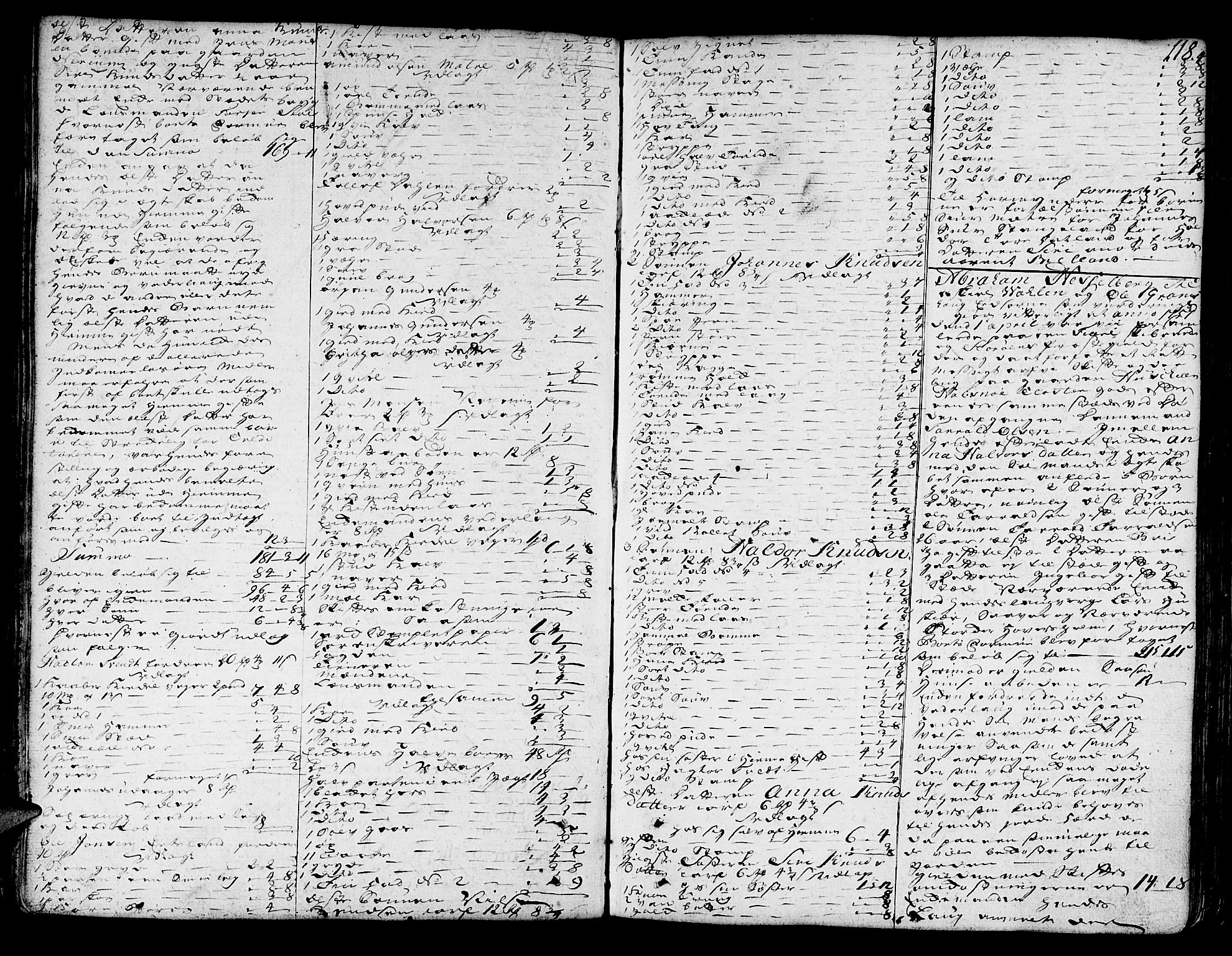 Sunnhordland sorenskrivar, SAB/A-2401/1/H/Ha/Haa/L0007: Skifteprotokollar. Register på lesesal. Fol. 901- ut, 1755-1760, s. 117b-118a