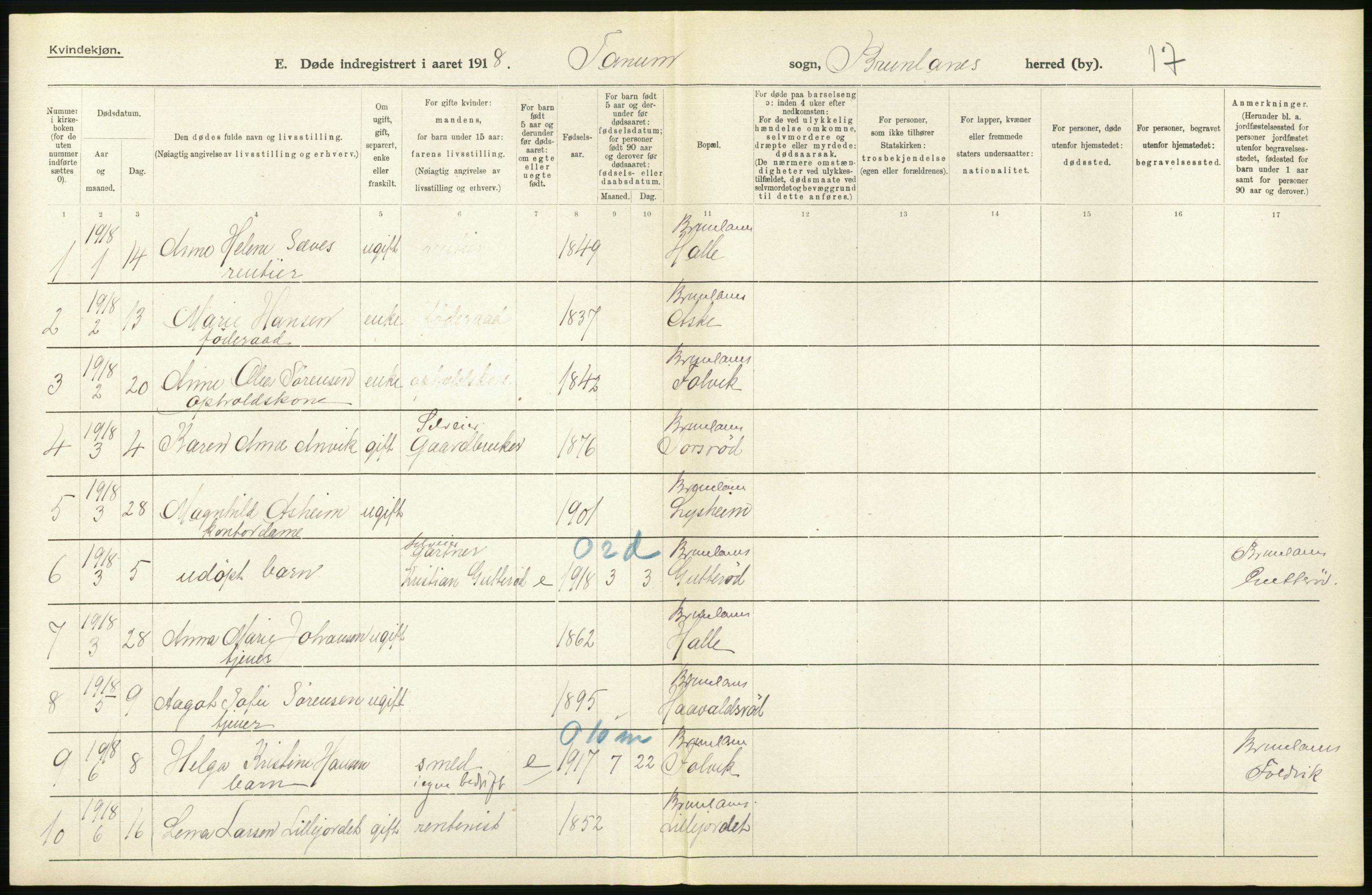 Statistisk sentralbyrå, Sosiodemografiske emner, Befolkning, AV/RA-S-2228/D/Df/Dfb/Dfbh/L0023: Vestfold fylke: Døde. Bygder og byer., 1918, s. 338