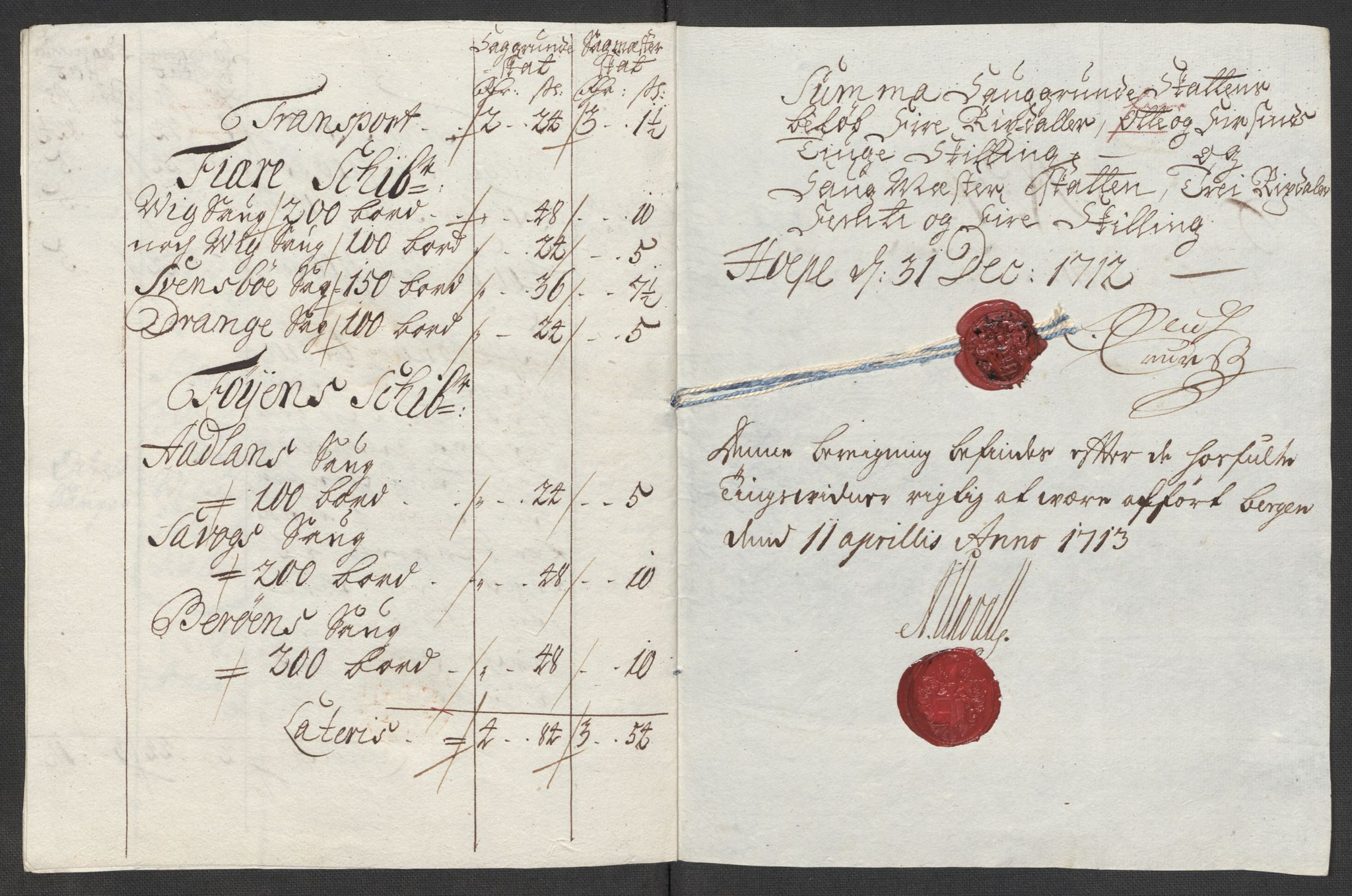 Rentekammeret inntil 1814, Reviderte regnskaper, Fogderegnskap, AV/RA-EA-4092/R48/L2988: Fogderegnskap Sunnhordland og Hardanger, 1712, s. 135