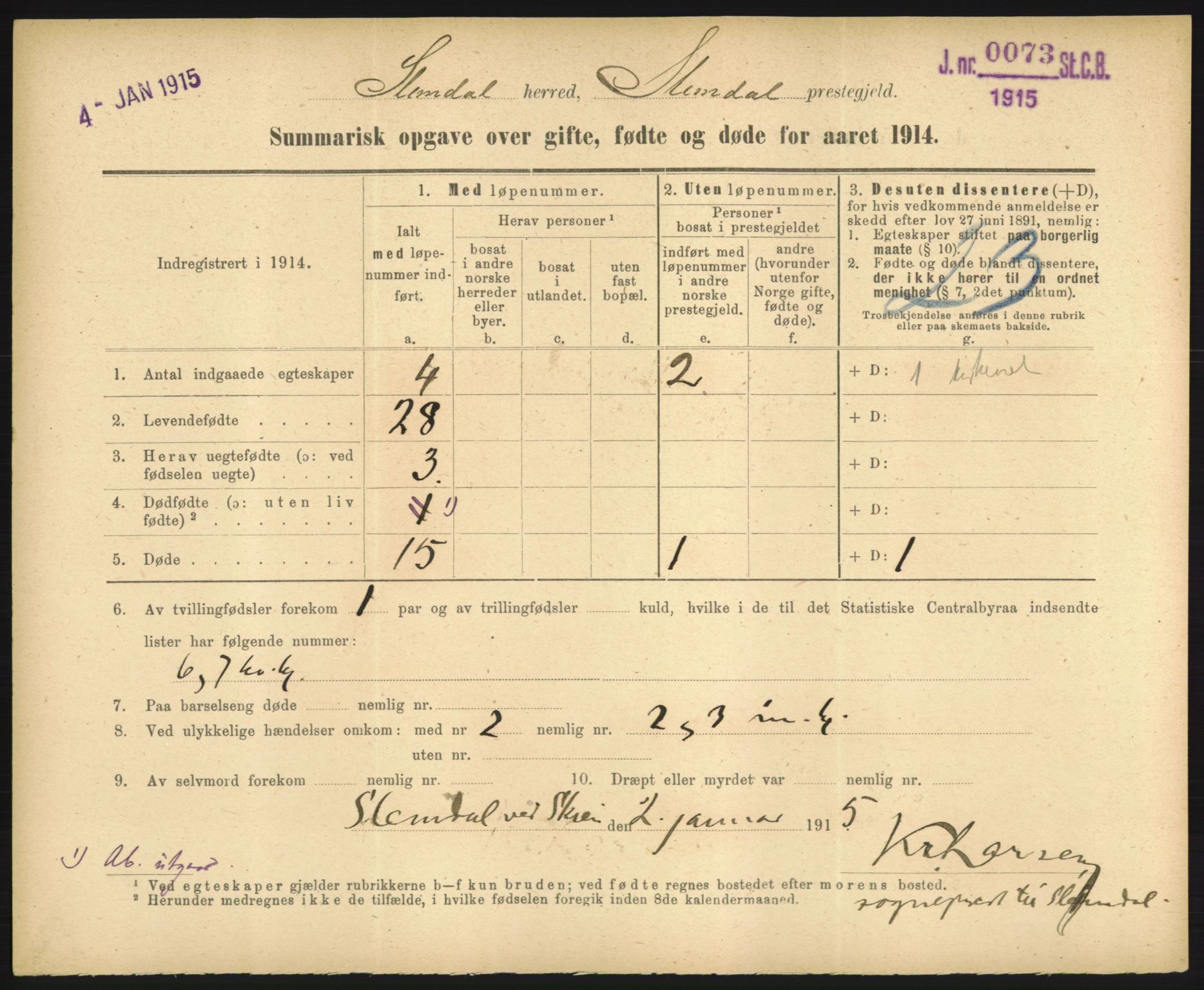 Statistisk sentralbyrå, Sosiodemografiske emner, Befolkning, RA/S-2228/D/Df/Dfb/Dfbd/L0049: Summariske oppgaver over gifte, døde og fødte for hele landet., 1914, s. 491