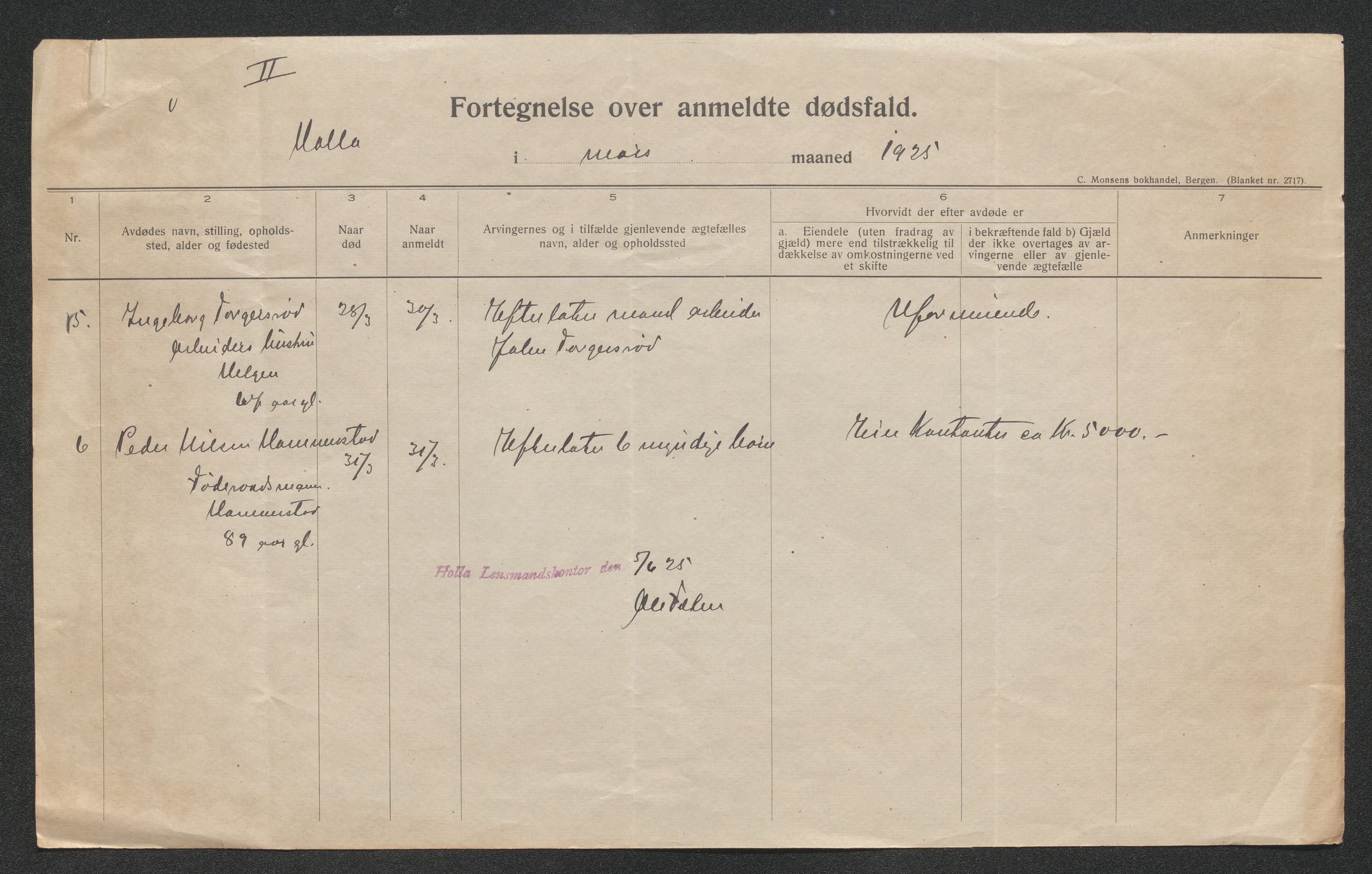 Nedre Telemark sorenskriveri, AV/SAKO-A-135/H/Ha/Hab/L0007: Dødsfallsfortegnelser
, 1925-1930