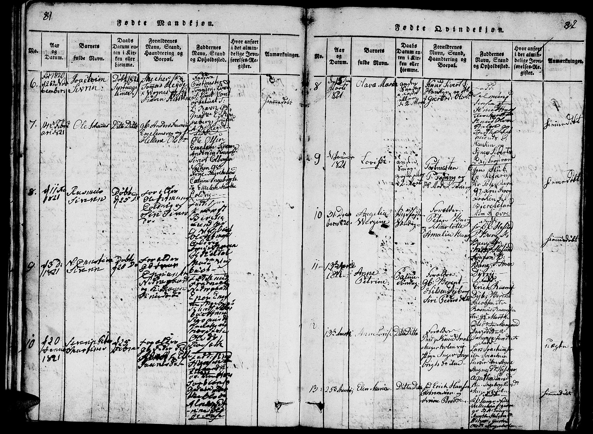 Ministerialprotokoller, klokkerbøker og fødselsregistre - Møre og Romsdal, AV/SAT-A-1454/528/L0423: Klokkerbok nr. 528C04, 1816-1827, s. 81-82