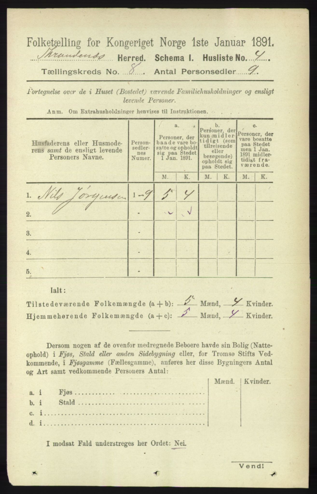 RA, Folketelling 1891 for 1914 Trondenes herred, 1891, s. 5690