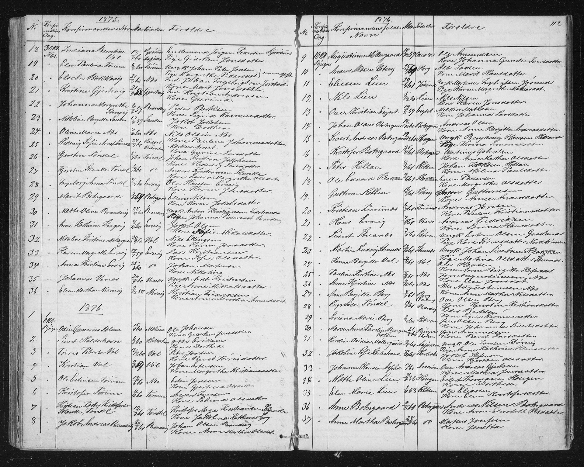 Ministerialprotokoller, klokkerbøker og fødselsregistre - Sør-Trøndelag, SAT/A-1456/651/L0647: Klokkerbok nr. 651C01, 1866-1914, s. 112