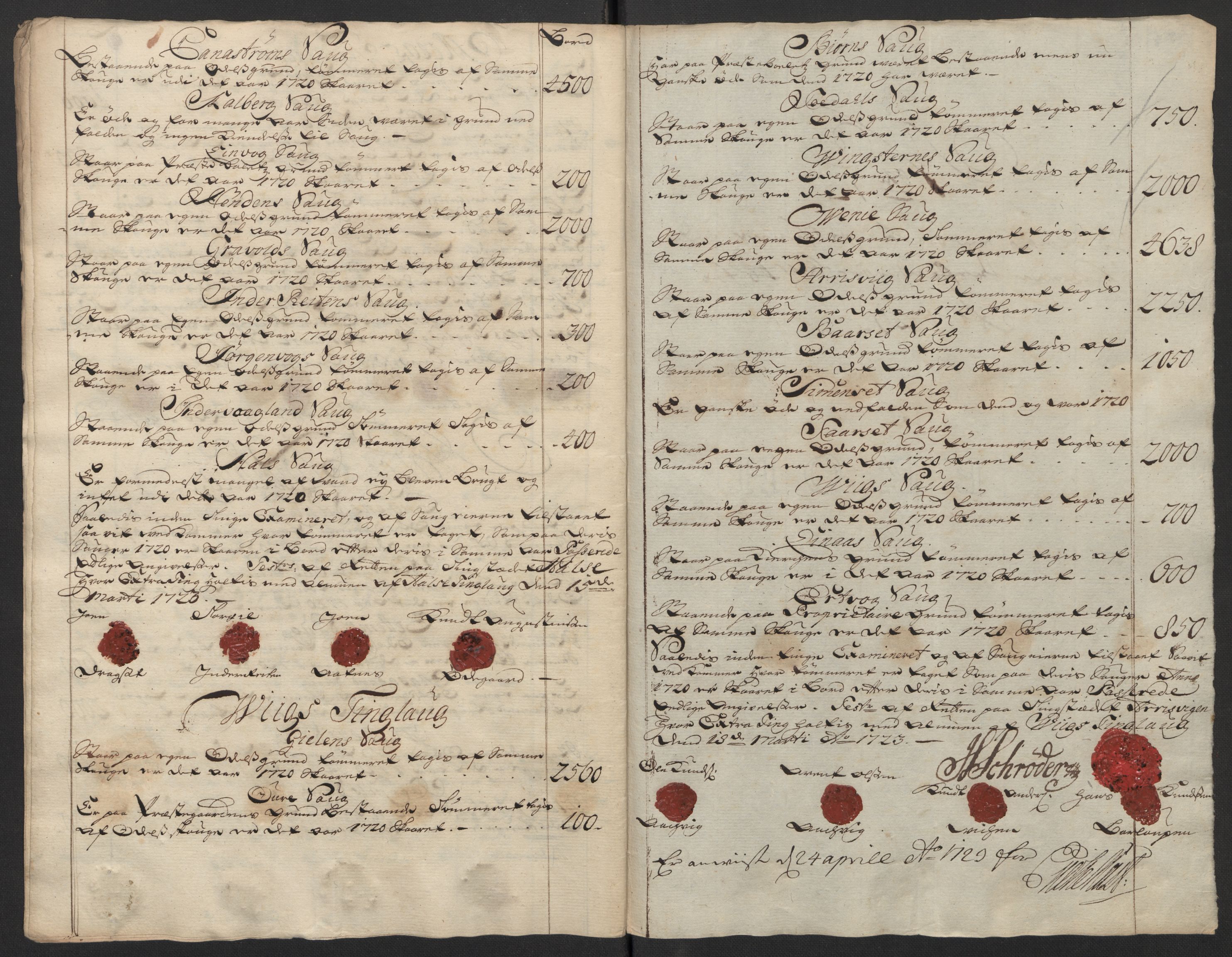 Rentekammeret inntil 1814, Reviderte regnskaper, Fogderegnskap, RA/EA-4092/R56/L3753: Fogderegnskap Nordmøre, 1720, s. 574