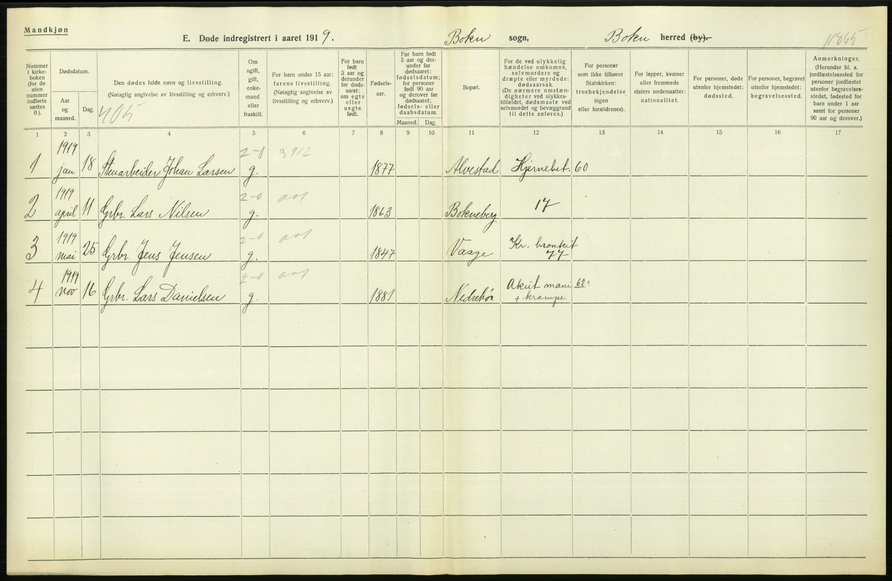 Statistisk sentralbyrå, Sosiodemografiske emner, Befolkning, RA/S-2228/D/Df/Dfb/Dfbi/L0030: Rogaland fylke: Døde. Bygder og byer., 1919, s. 178