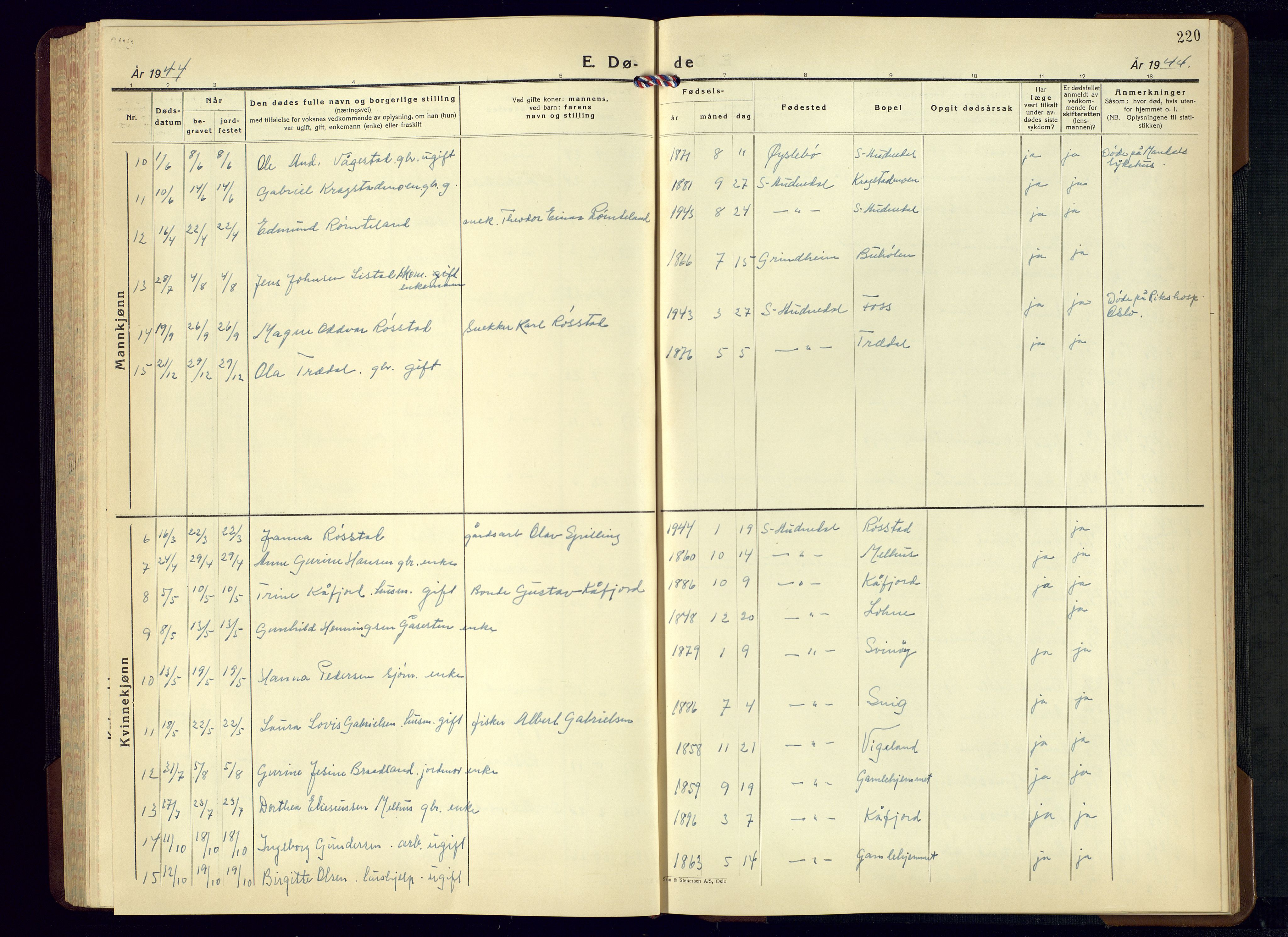 Sør-Audnedal sokneprestkontor, AV/SAK-1111-0039/F/Fb/Fbb/L0007: Klokkerbok nr. B-7, 1939-1965, s. 220