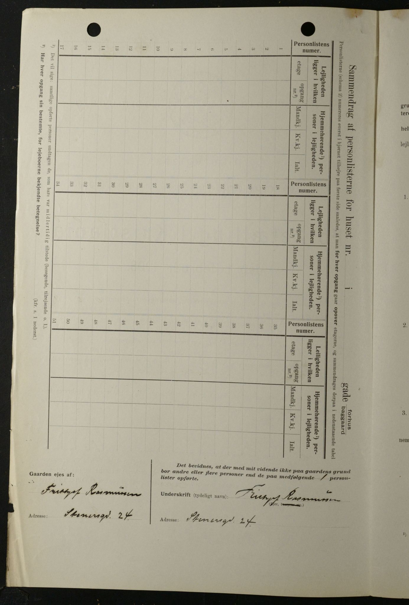 OBA, Kommunal folketelling 1.2.1908 for Kristiania kjøpstad, 1908, s. 91242