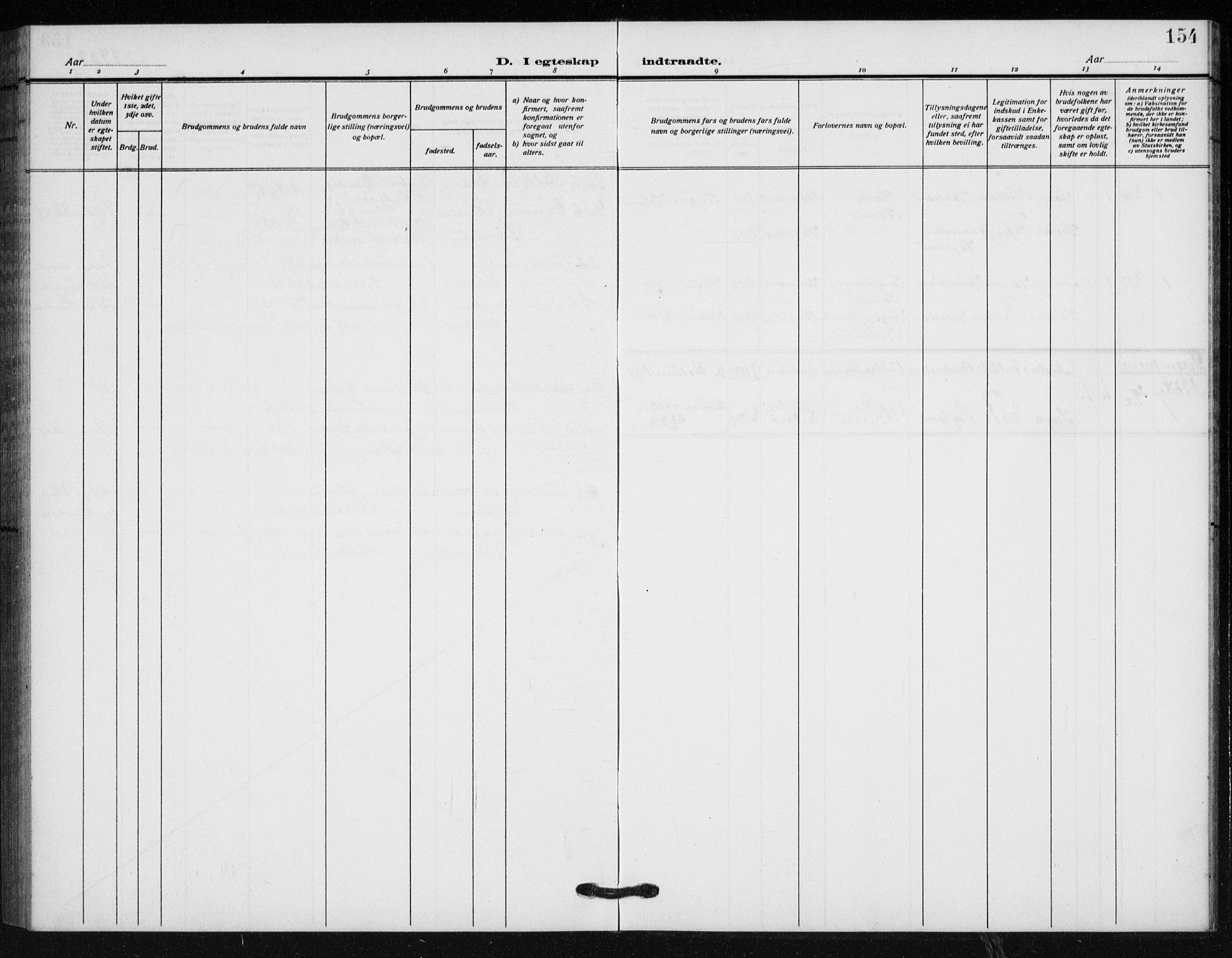 Holum sokneprestkontor, AV/SAK-1111-0022/F/Fb/Fba/L0006: Klokkerbok nr. B 6, 1910-1936, s. 154