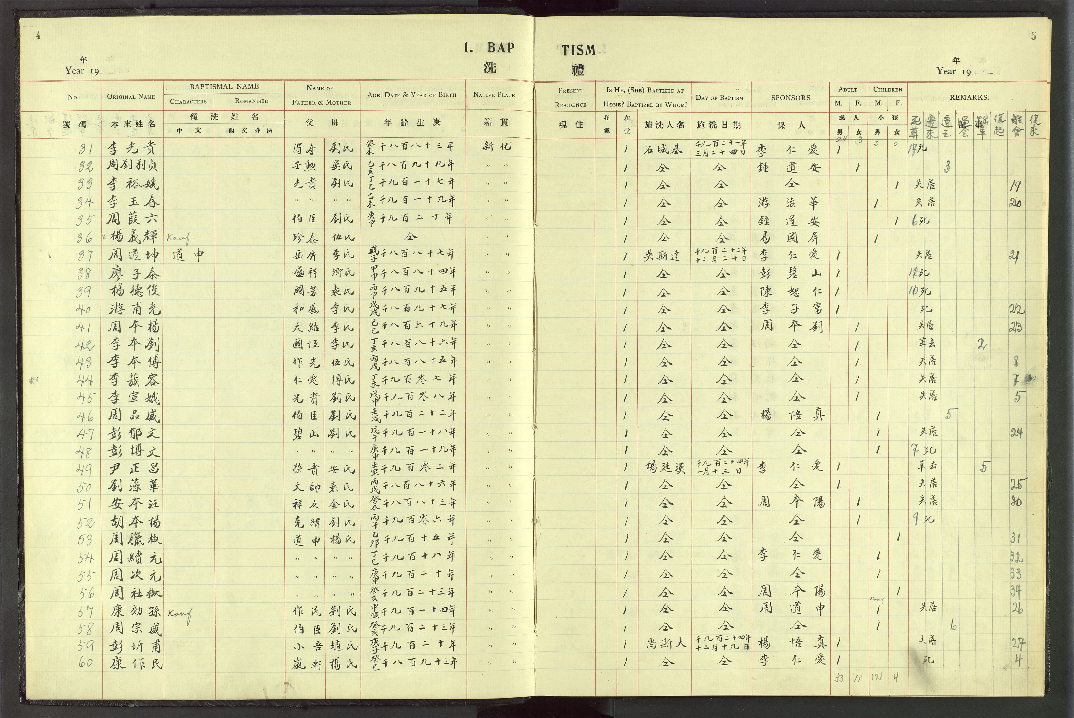 Det Norske Misjonsselskap - utland - Kina (Hunan), VID/MA-A-1065/Dm/L0057: Ministerialbok nr. 95, 1915-1939, s. 4-5