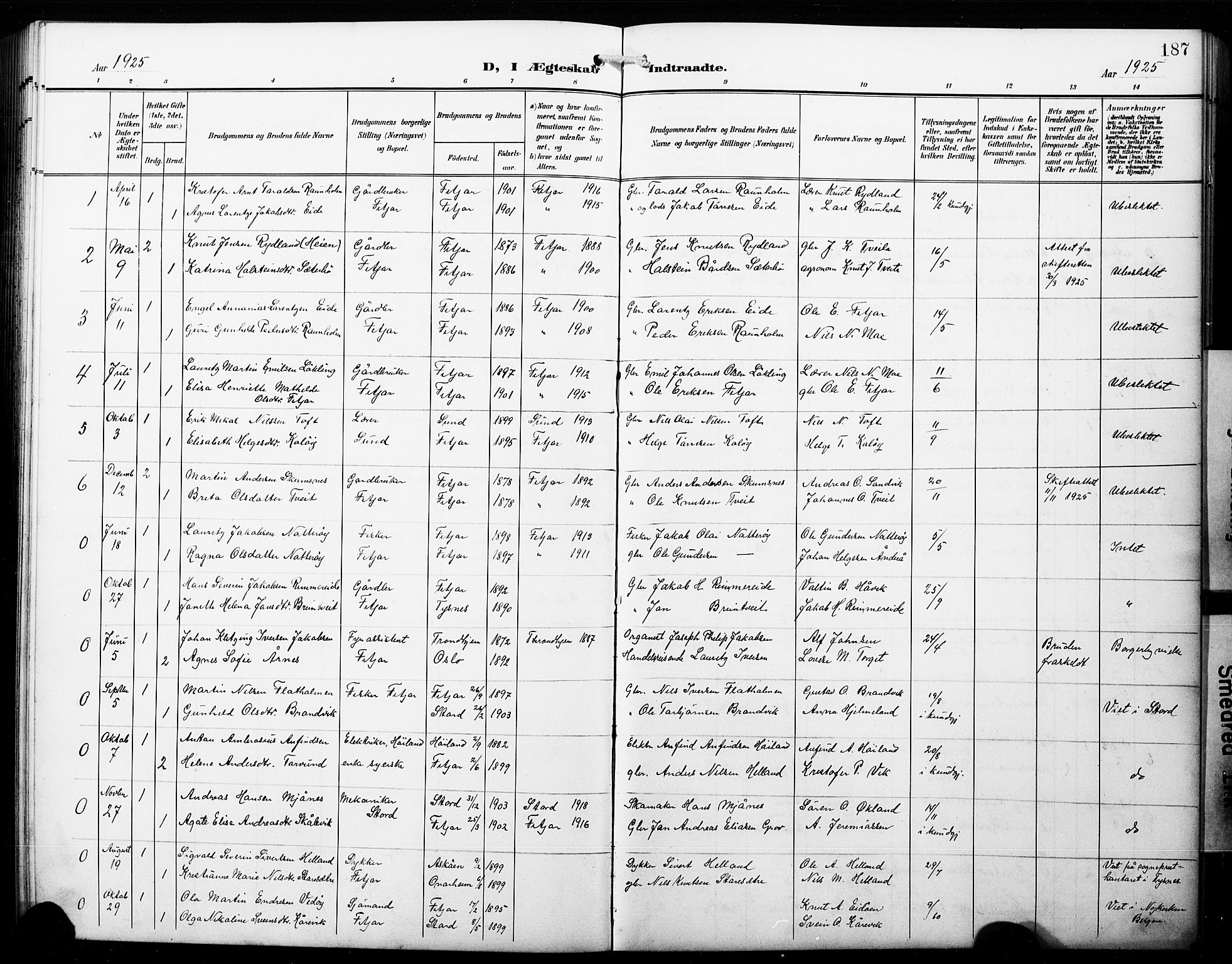 Fitjar sokneprestembete, AV/SAB-A-99926: Klokkerbok nr. B 1, 1906-1928, s. 187
