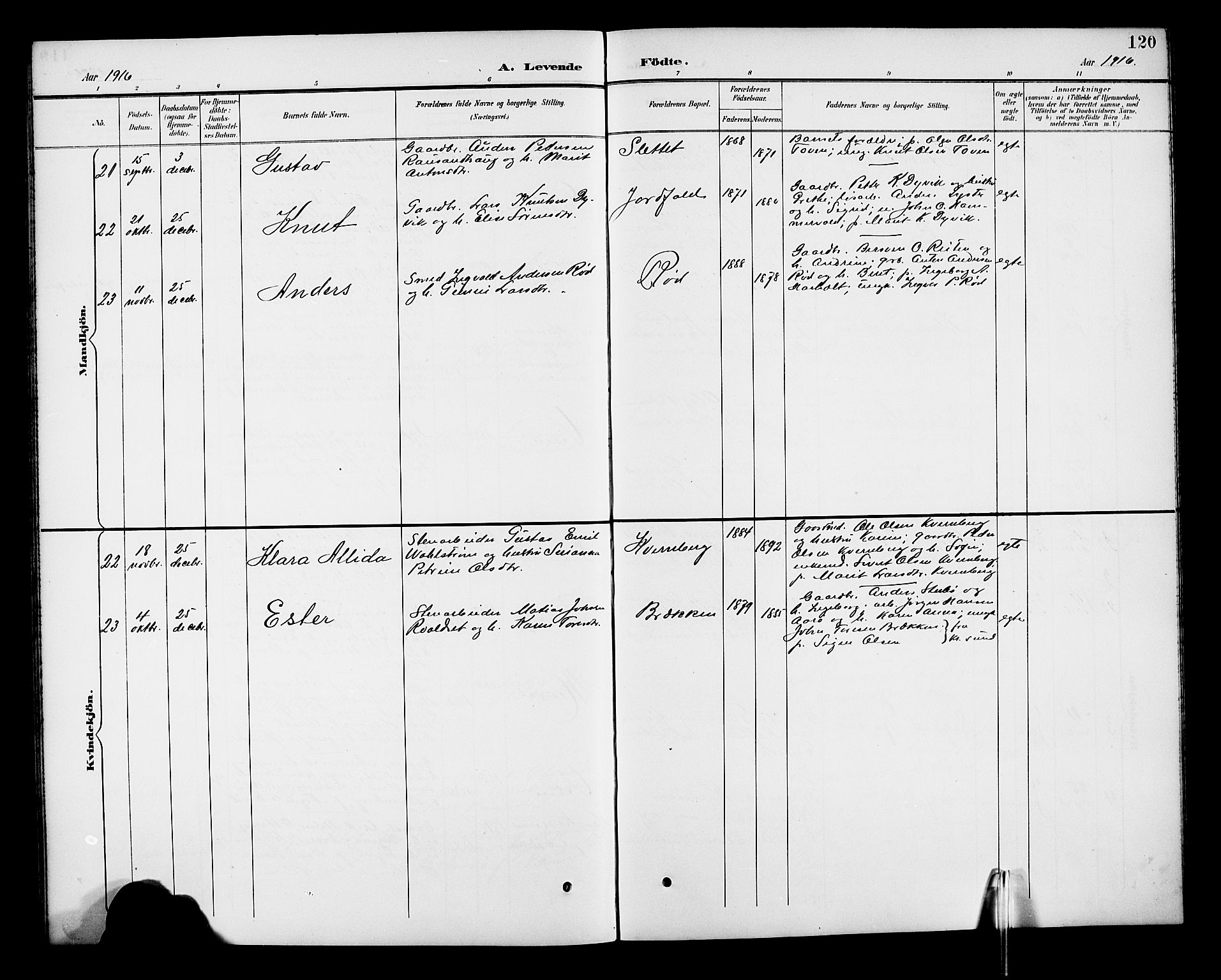 Ministerialprotokoller, klokkerbøker og fødselsregistre - Møre og Romsdal, AV/SAT-A-1454/551/L0632: Klokkerbok nr. 551C04, 1894-1920, s. 120