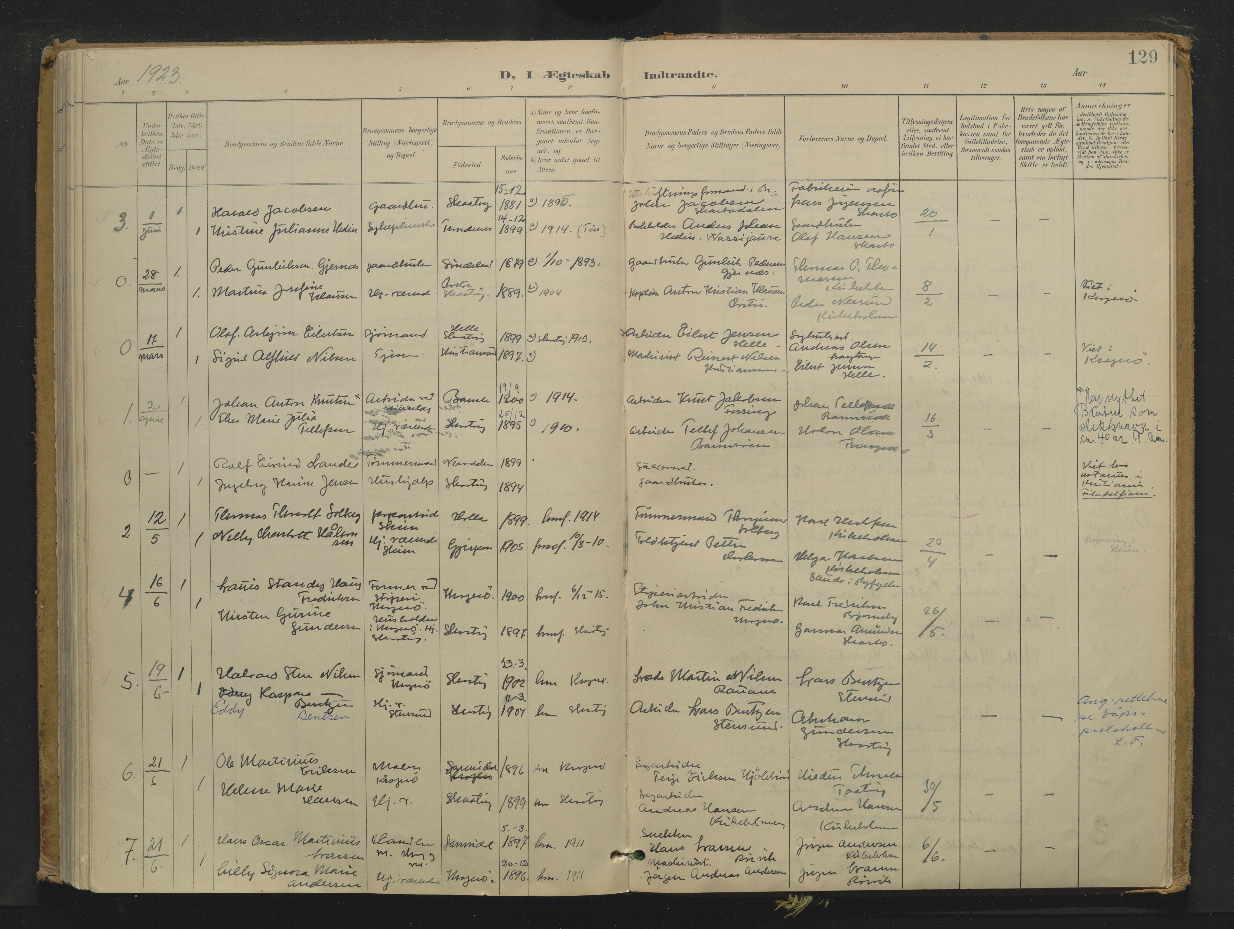 Skåtøy kirkebøker, AV/SAKO-A-304/F/Fa/L0007: Ministerialbok nr. I 7, 1898-1923, s. 129