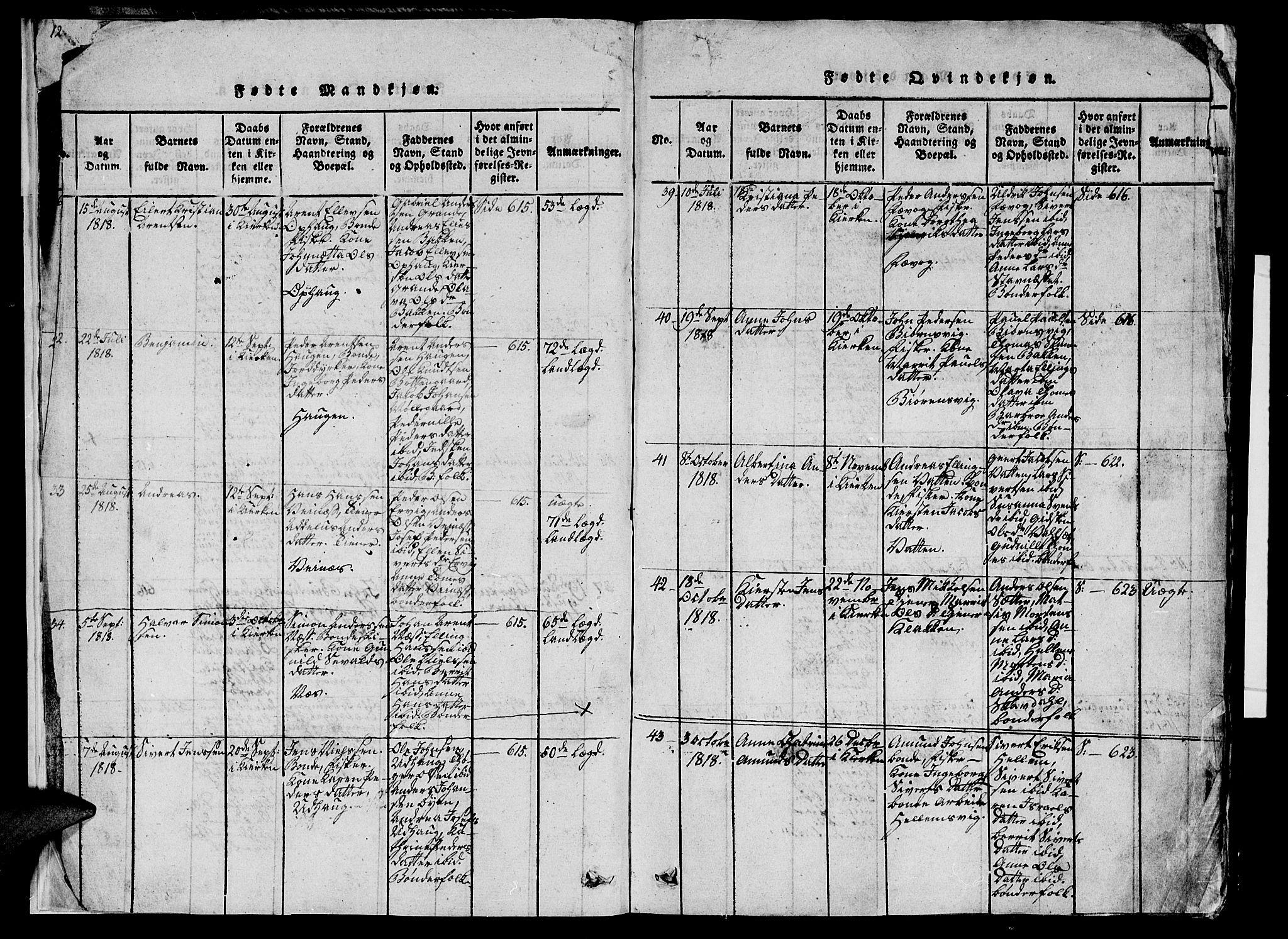 Ministerialprotokoller, klokkerbøker og fødselsregistre - Sør-Trøndelag, AV/SAT-A-1456/659/L0744: Klokkerbok nr. 659C01, 1818-1825, s. 14-15