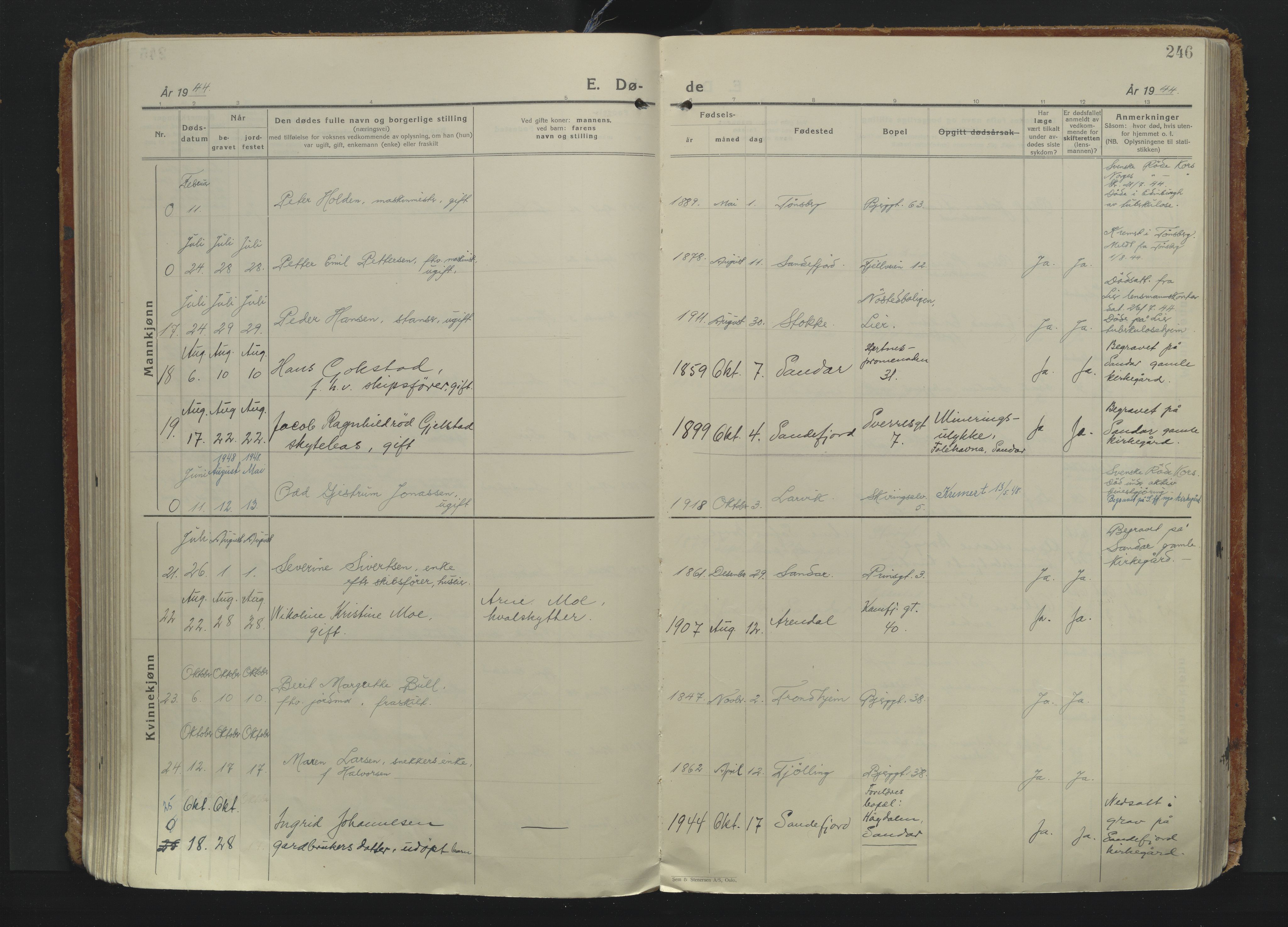 Sandefjord kirkebøker, AV/SAKO-A-315/F/Fa/L0009: Ministerialbok nr. 9, 1926-1945, s. 246