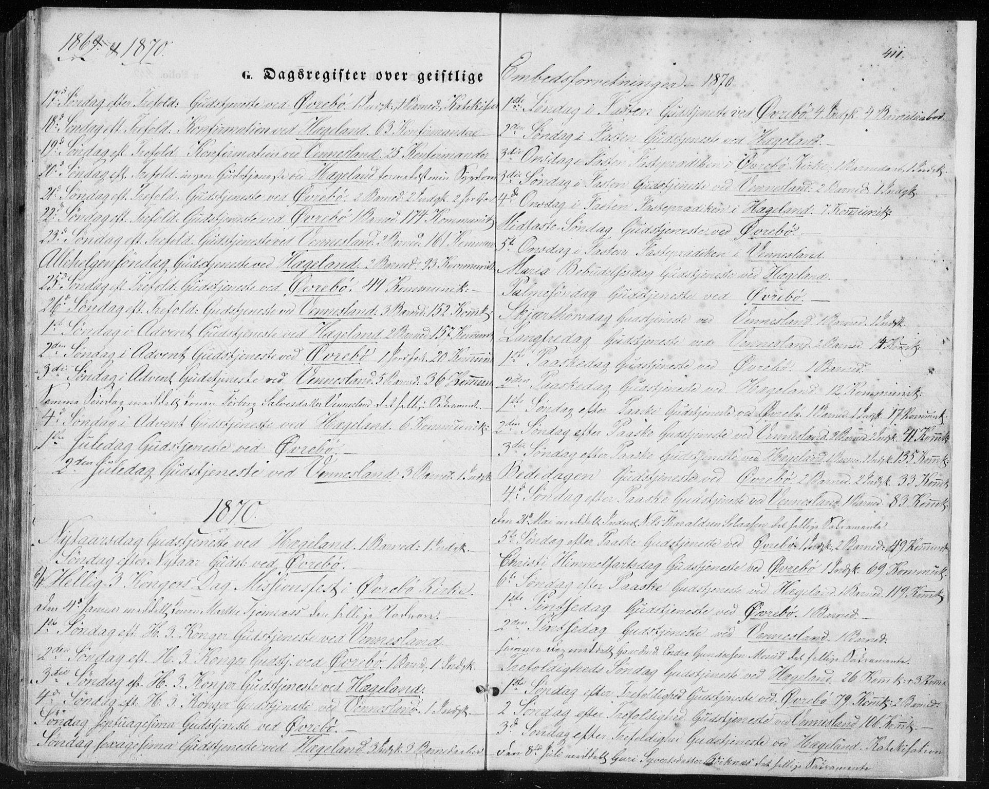Vennesla sokneprestkontor, SAK/1111-0045/Fa/Fac/L0007: Ministerialbok nr. A 7, 1855-1873, s. 411