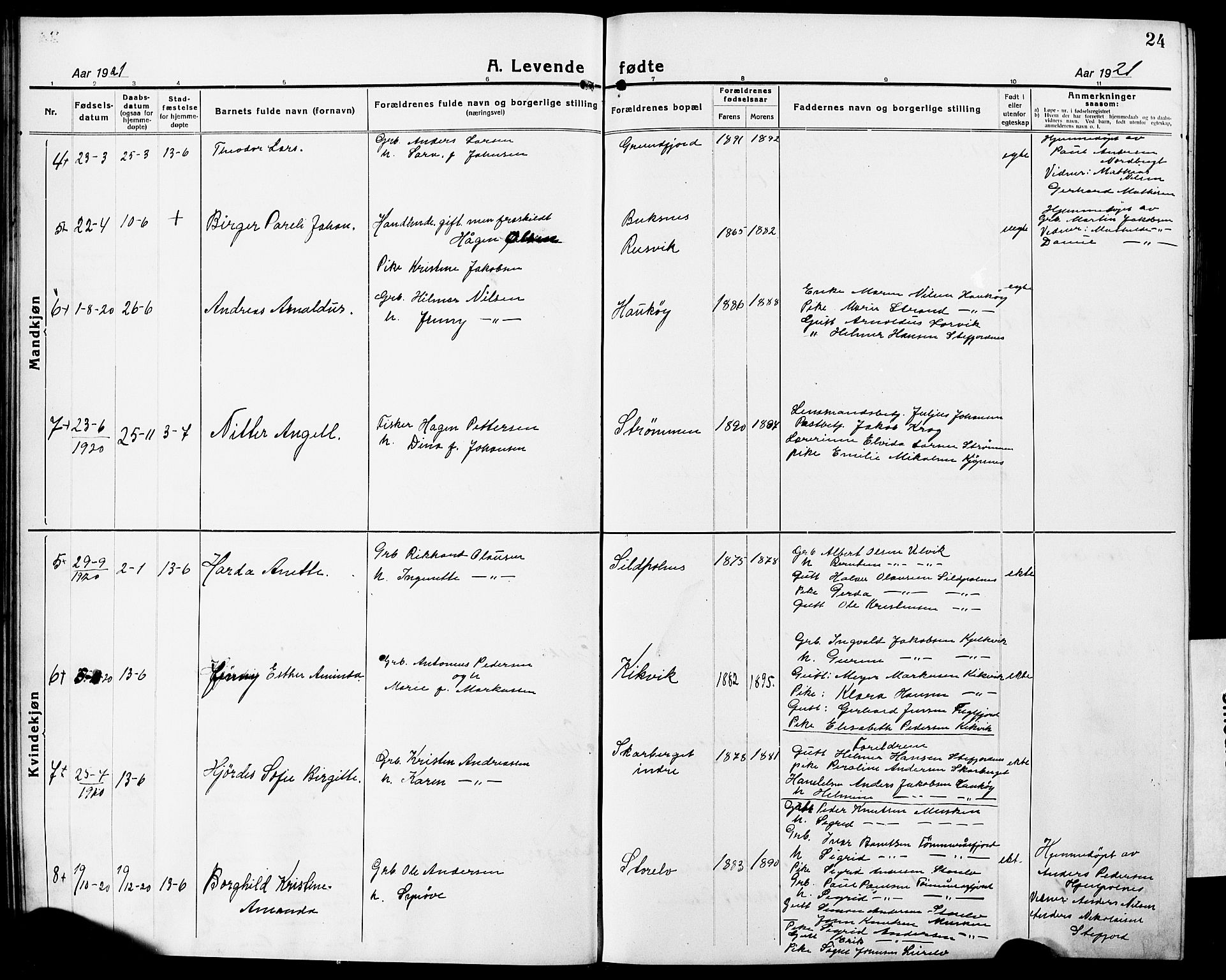 Ministerialprotokoller, klokkerbøker og fødselsregistre - Nordland, AV/SAT-A-1459/861/L0878: Klokkerbok nr. 861C04, 1917-1928, s. 24