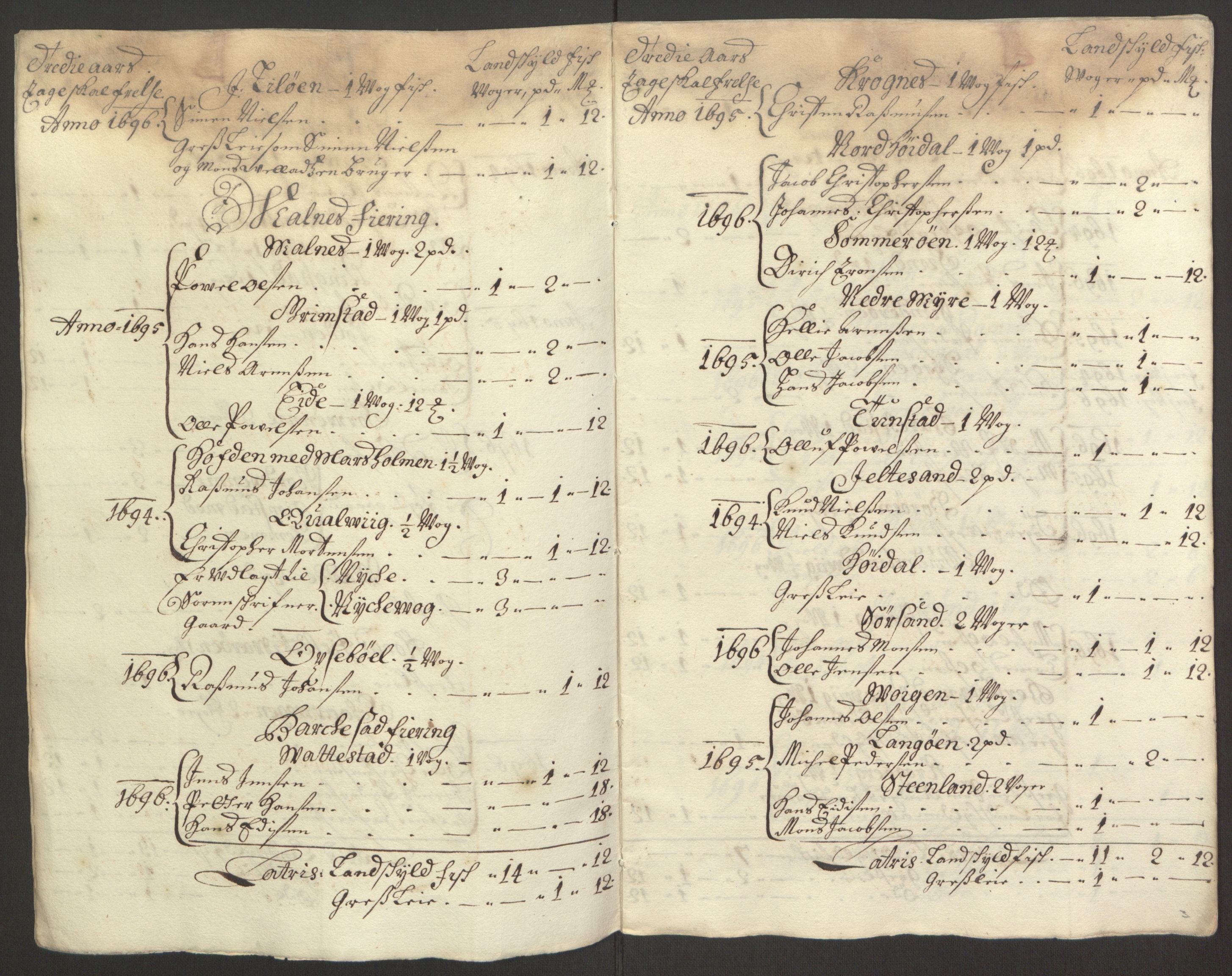 Rentekammeret inntil 1814, Reviderte regnskaper, Fogderegnskap, RA/EA-4092/R67/L4677: Fogderegnskap Vesterålen, Andenes og Lofoten, 1694-1695, s. 100