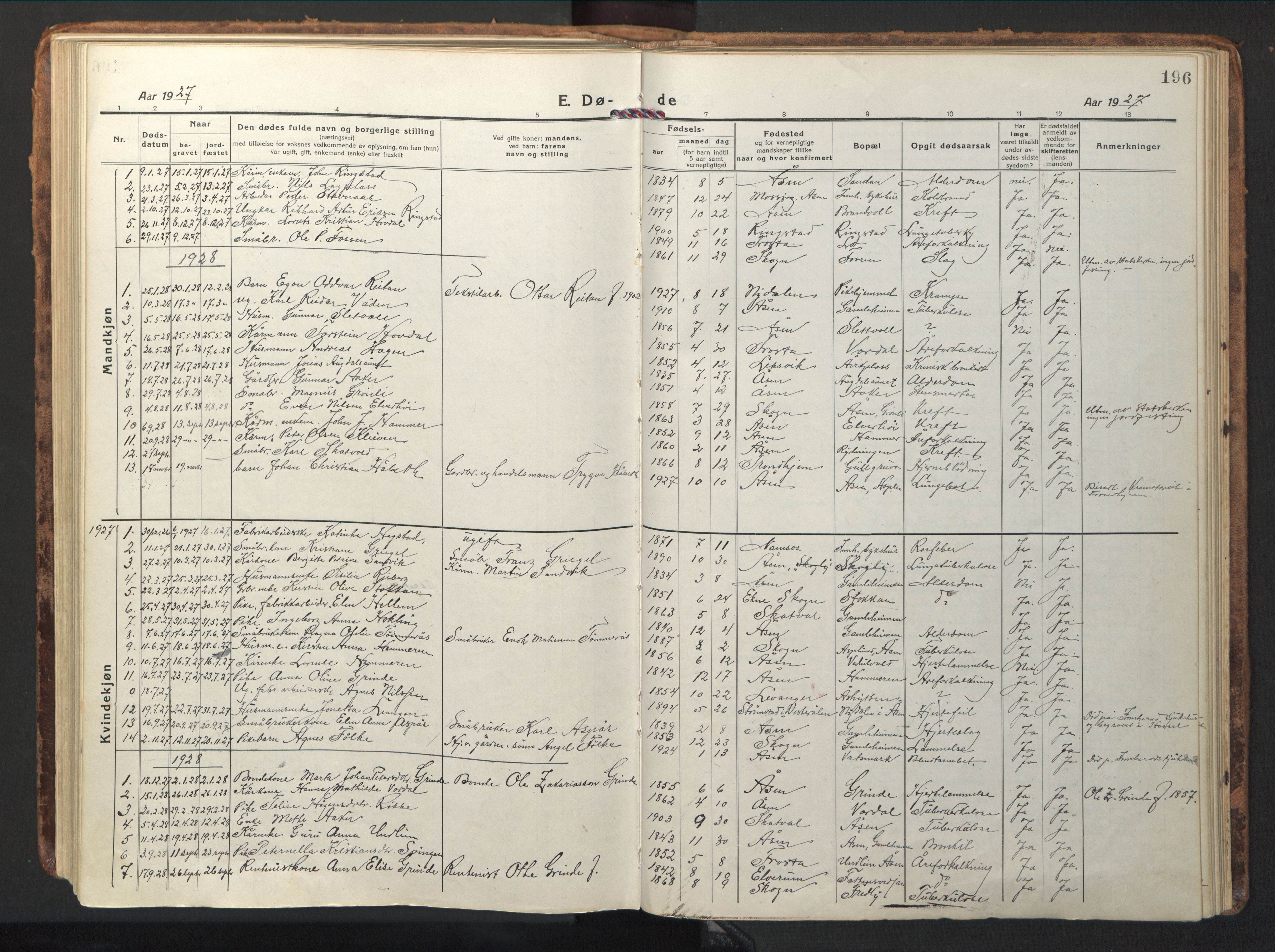 Ministerialprotokoller, klokkerbøker og fødselsregistre - Nord-Trøndelag, AV/SAT-A-1458/714/L0136: Klokkerbok nr. 714C05, 1918-1957, s. 196