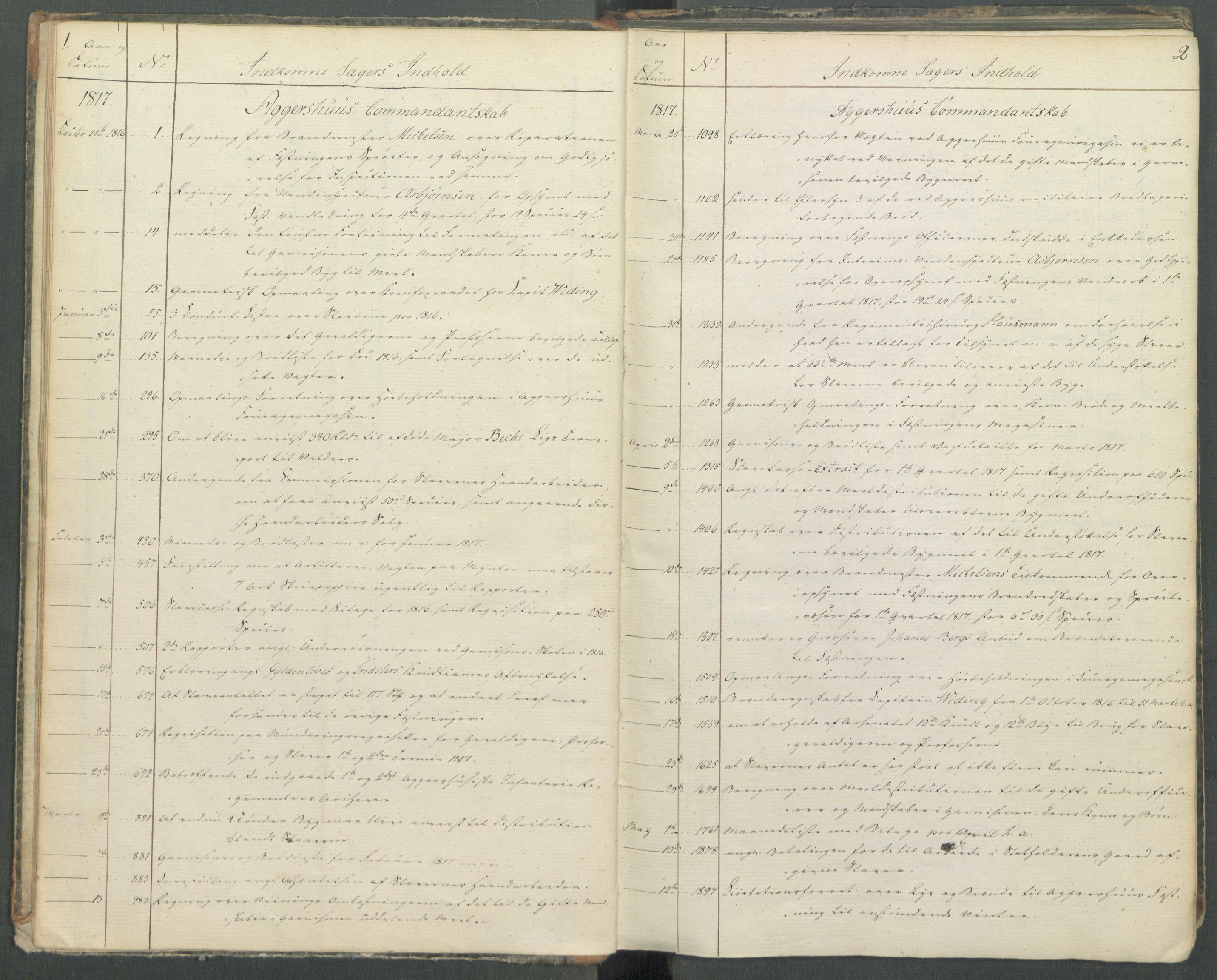 Armédepartementet, RA/RAFA-3493/C/Ca/L0013: 6. Departements register over innkomne saker, 1817, s. 1-2