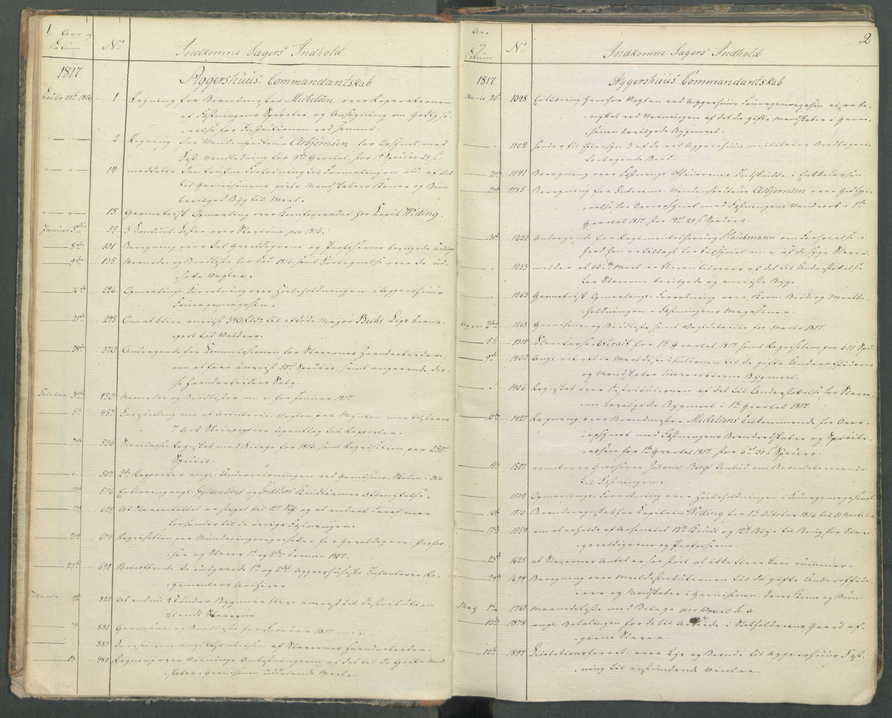 Armédepartementet, AV/RA-RAFA-3493/C/Ca/L0013: 6. Departements register over innkomne saker, 1817, s. 1-2