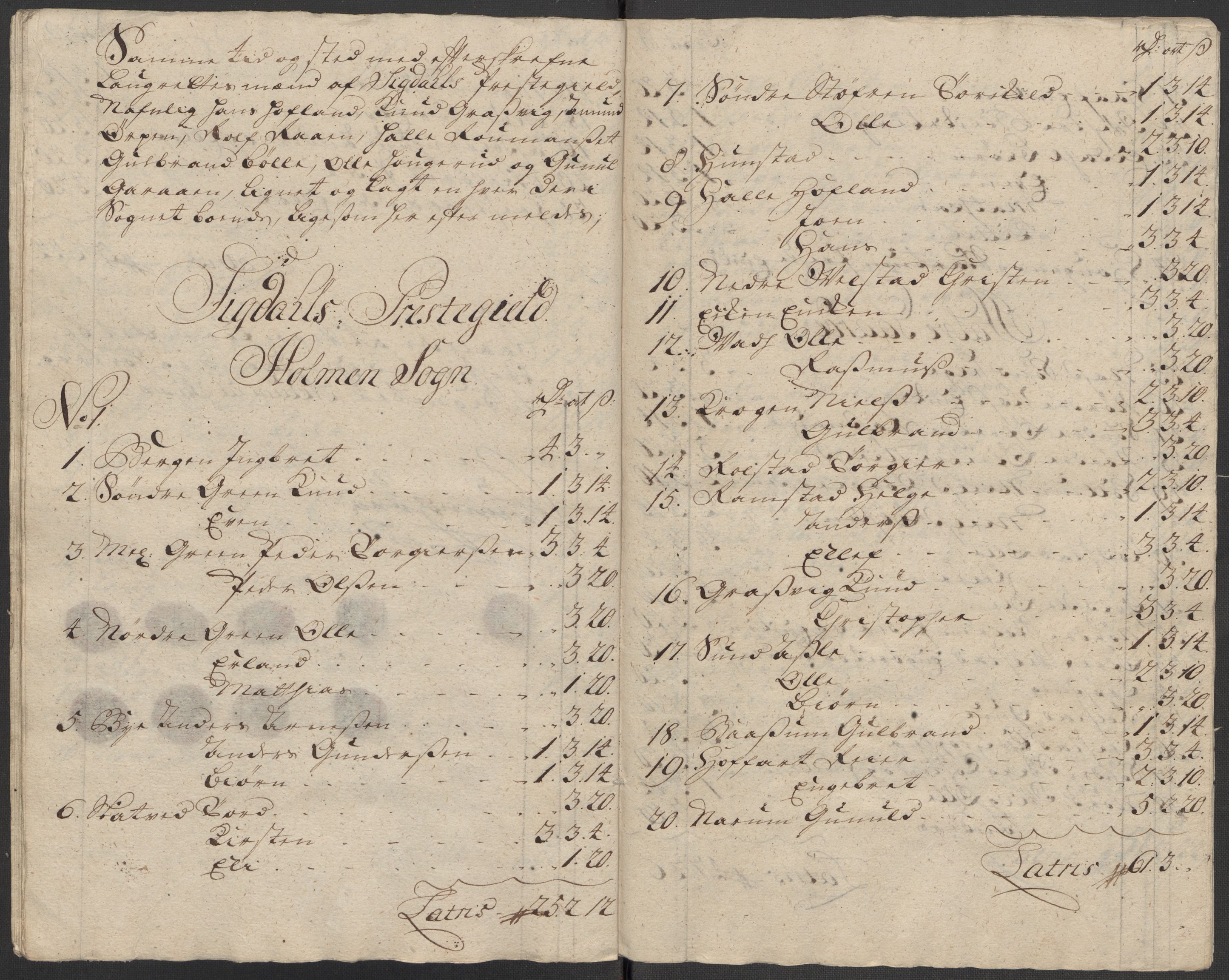 Rentekammeret inntil 1814, Reviderte regnskaper, Fogderegnskap, AV/RA-EA-4092/R31/L1711: Fogderegnskap Hurum, Røyken, Eiker, Lier og Buskerud, 1717, s. 216