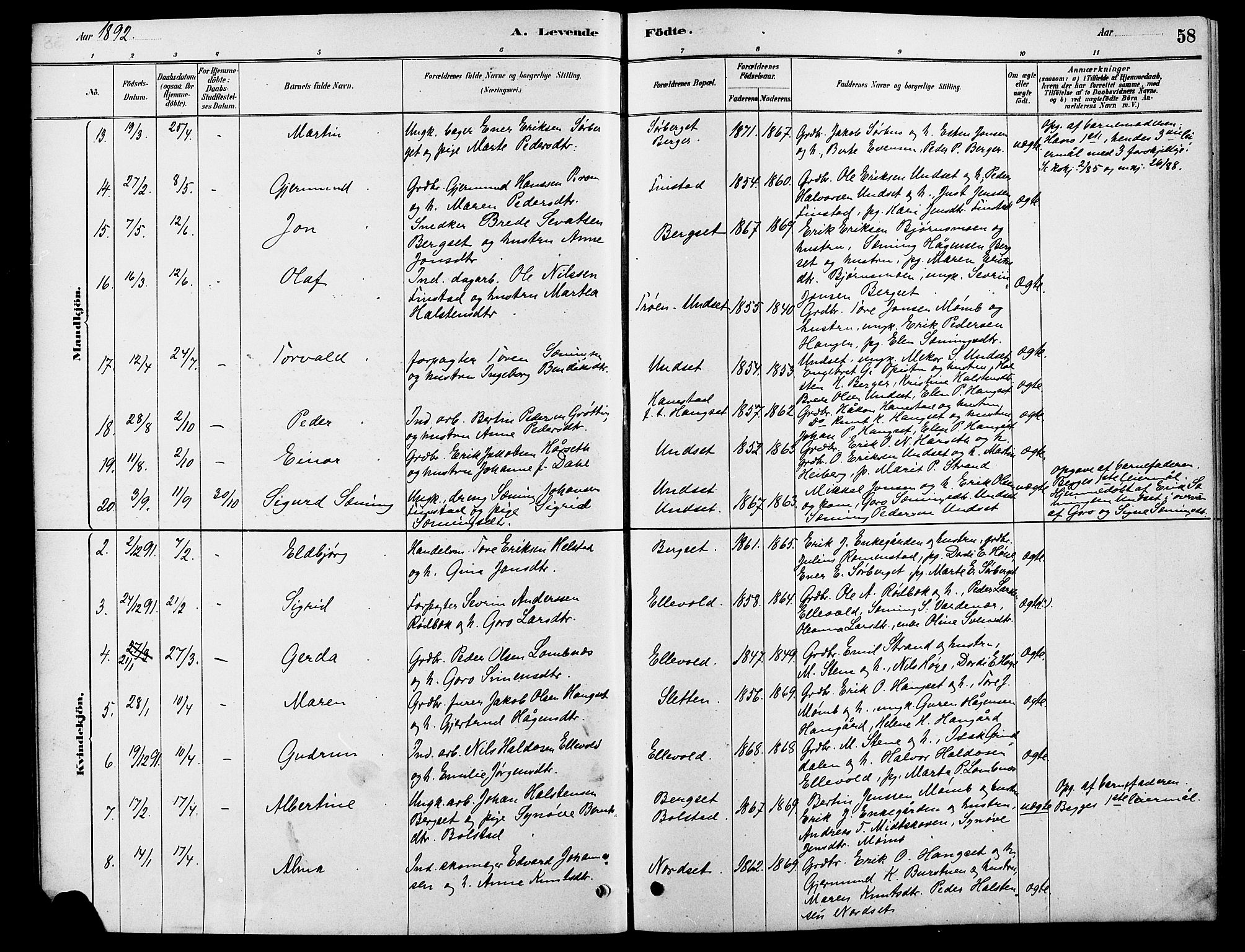 Rendalen prestekontor, AV/SAH-PREST-054/H/Ha/Hab/L0003: Klokkerbok nr. 3, 1879-1904, s. 58