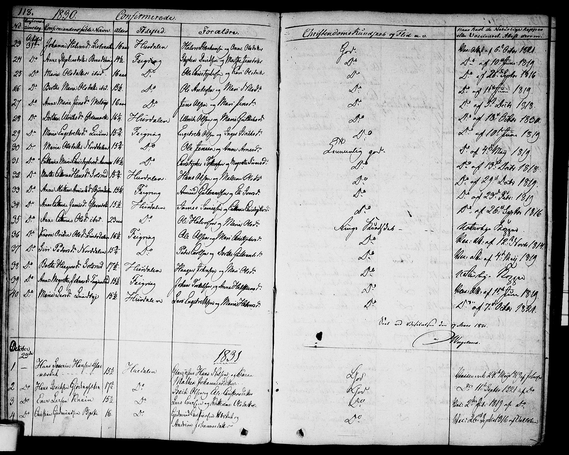 Hurdal prestekontor Kirkebøker, AV/SAO-A-10889/F/Fa/L0004: Ministerialbok nr. I 4, 1828-1845, s. 118