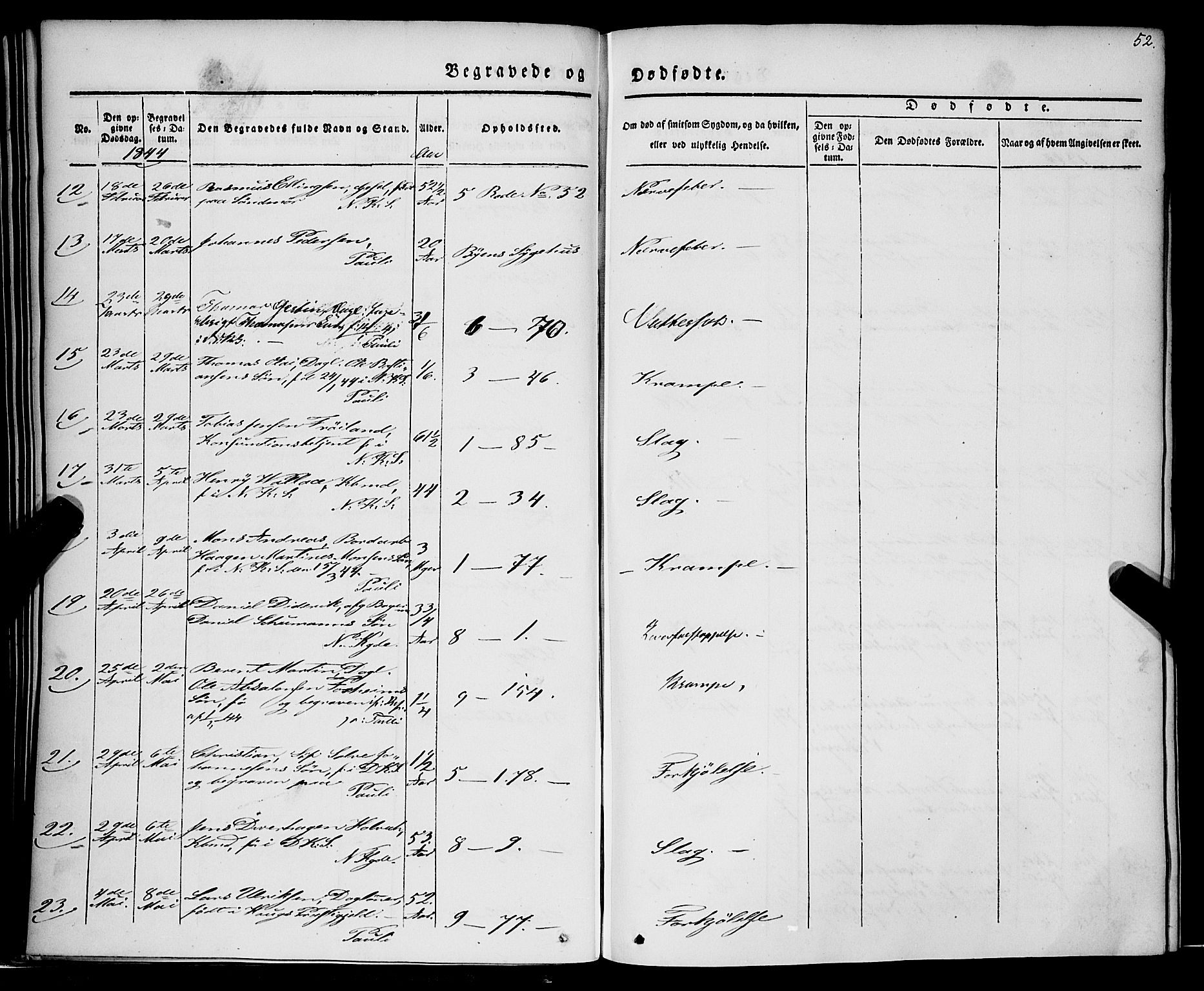 Nykirken Sokneprestembete, AV/SAB-A-77101/H/Haa/L0041: Ministerialbok nr. E 1, 1833-1850, s. 52
