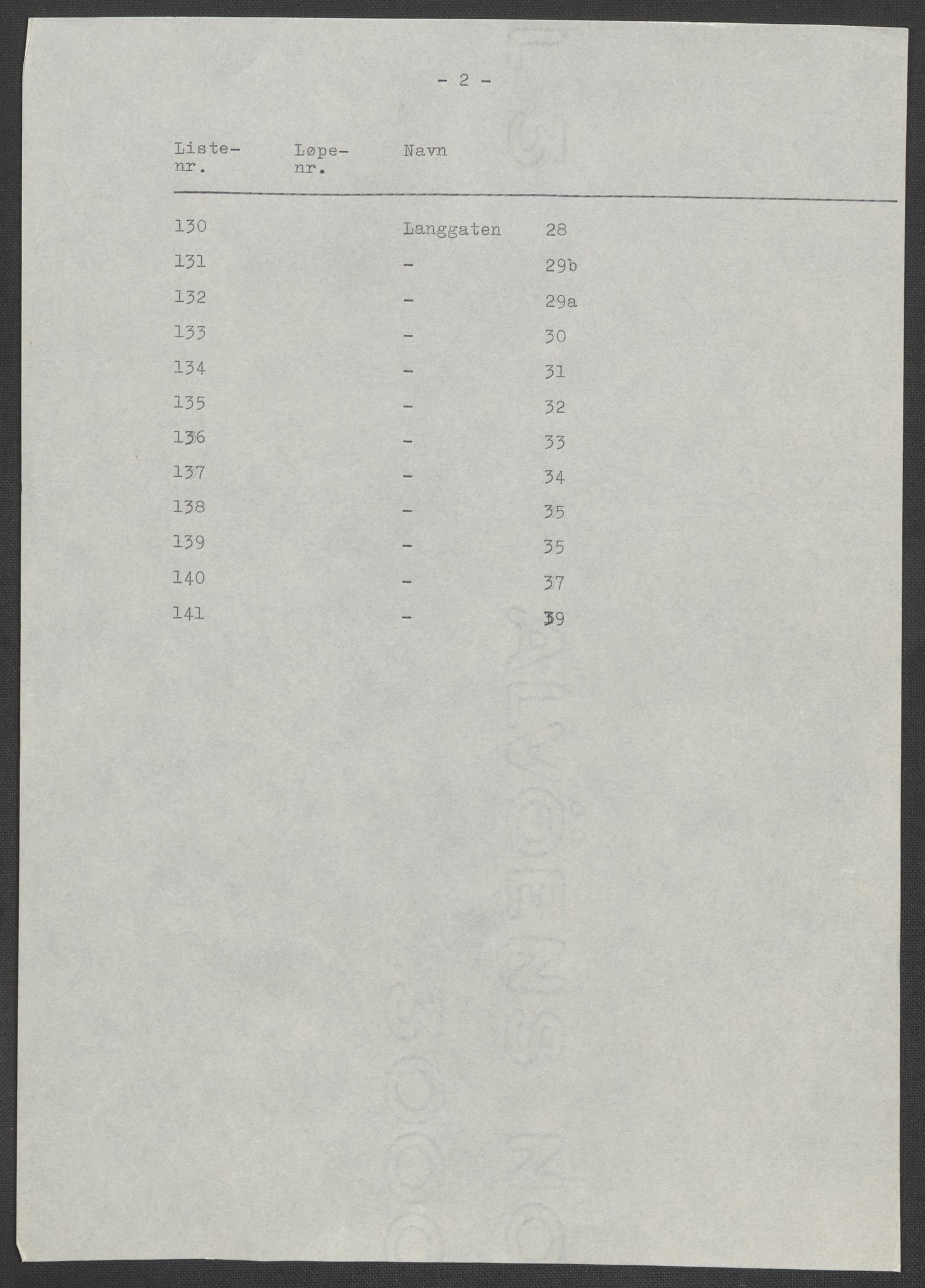 RA, Folketelling 1875 for 0218bP Østre Aker prestegjeld, 1875, s. 97