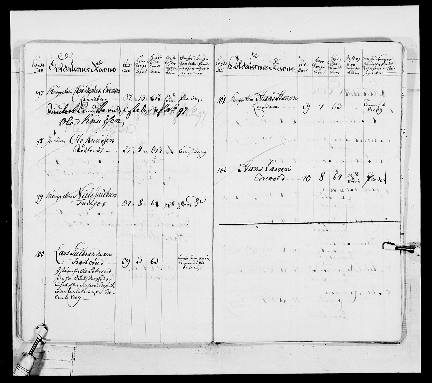 Generalitets- og kommissariatskollegiet, Det kongelige norske kommissariatskollegium, AV/RA-EA-5420/E/Eh/L0037: 1. Akershusiske nasjonale infanteriregiment, 1767-1773, s. 558