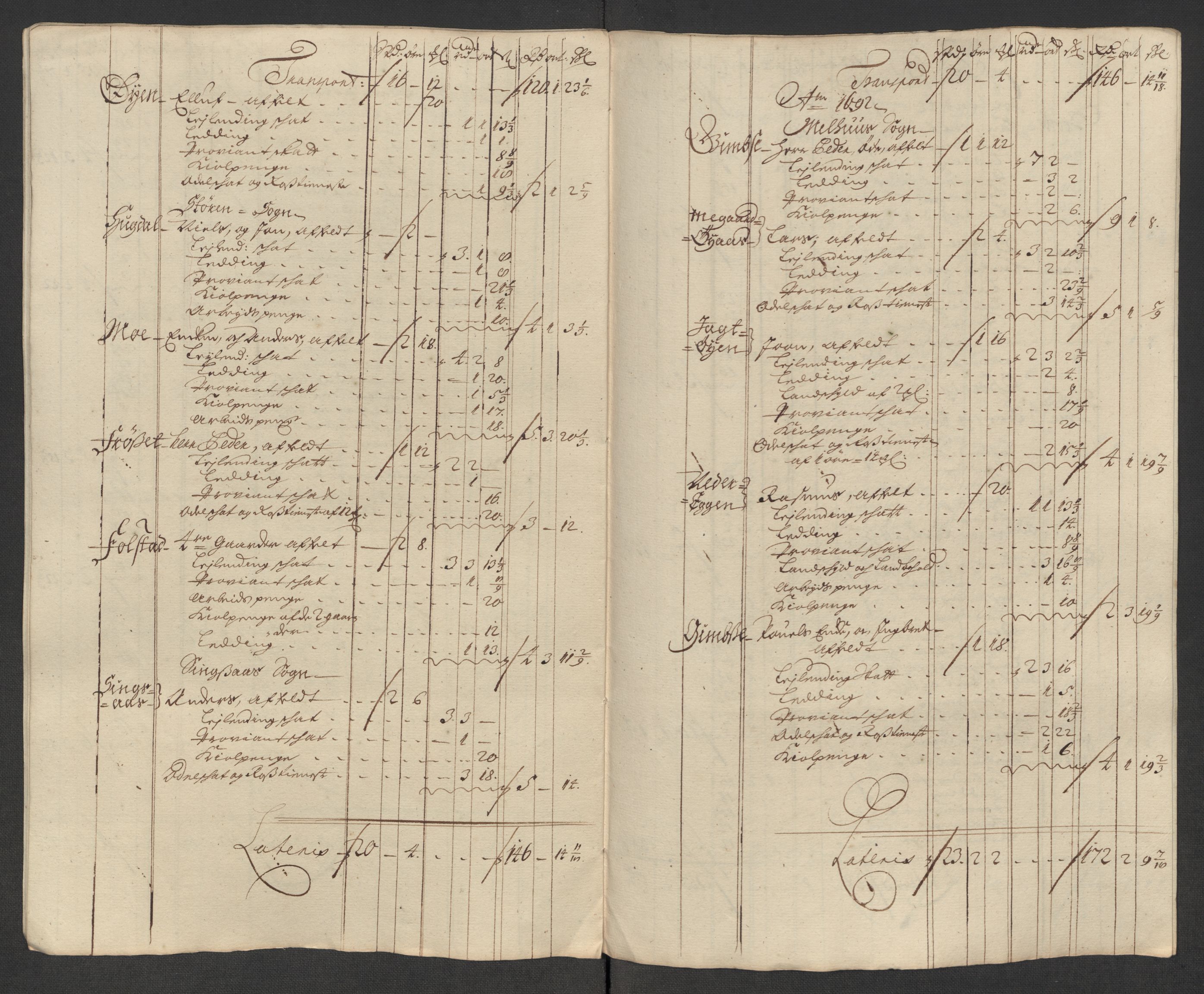 Rentekammeret inntil 1814, Reviderte regnskaper, Fogderegnskap, AV/RA-EA-4092/R60/L3969: Fogderegnskap Orkdal og Gauldal, 1717, s. 487