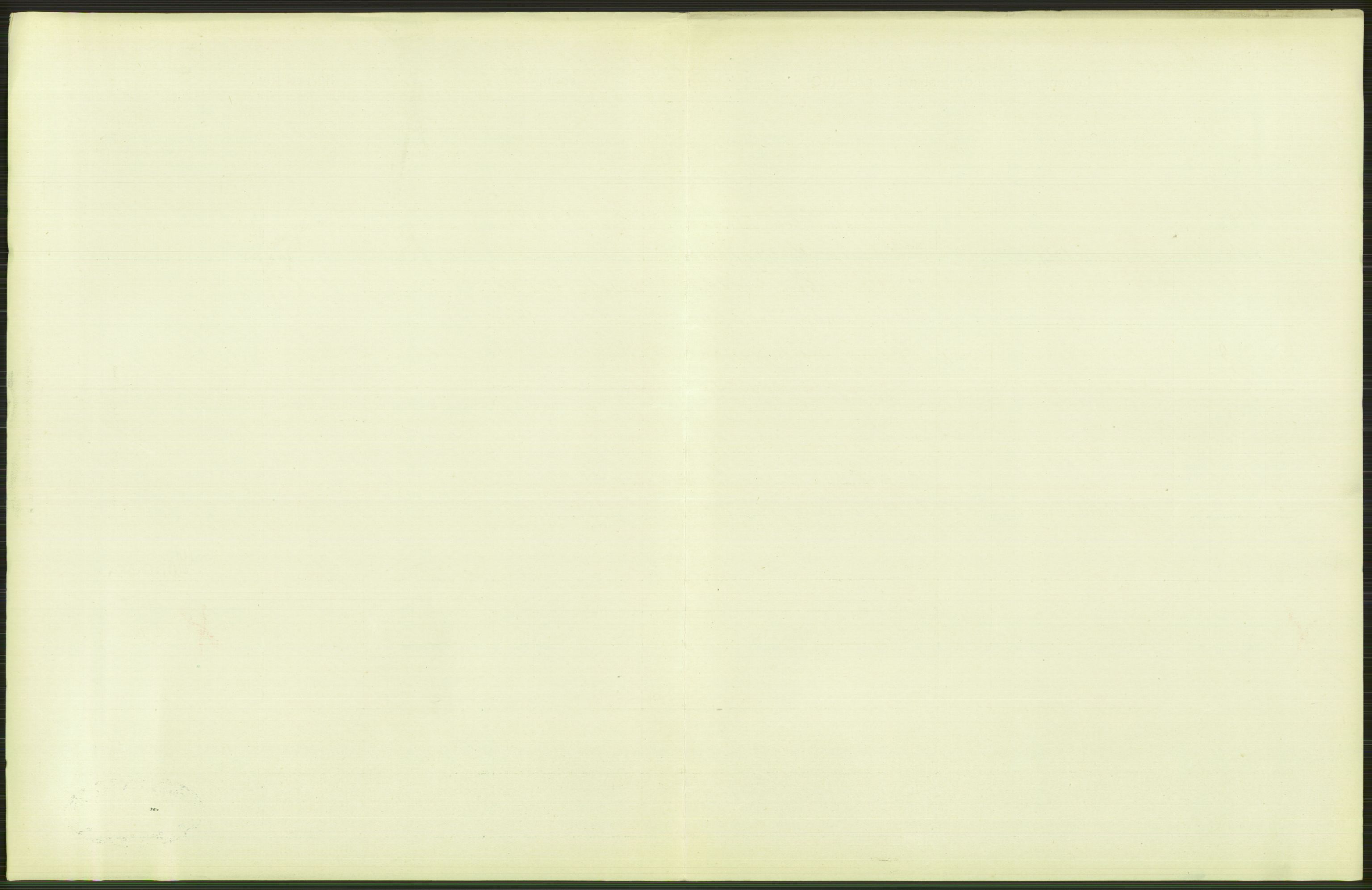Statistisk sentralbyrå, Sosiodemografiske emner, Befolkning, AV/RA-S-2228/D/Df/Dfa/Dfag/L0007: Kristiania: Levendefødte menn og kvinner., 1909, s. 103