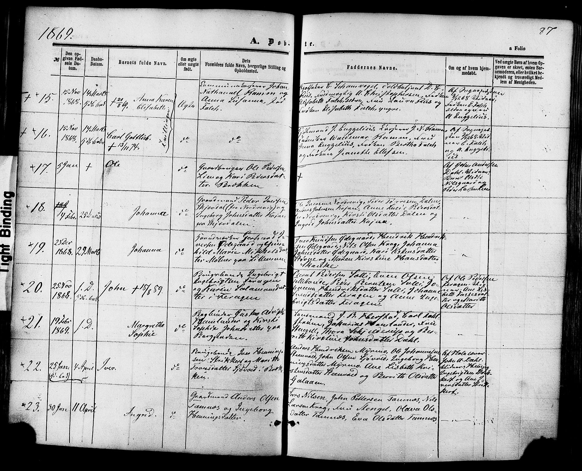 Ministerialprotokoller, klokkerbøker og fødselsregistre - Sør-Trøndelag, SAT/A-1456/681/L0932: Ministerialbok nr. 681A10, 1860-1878, s. 87