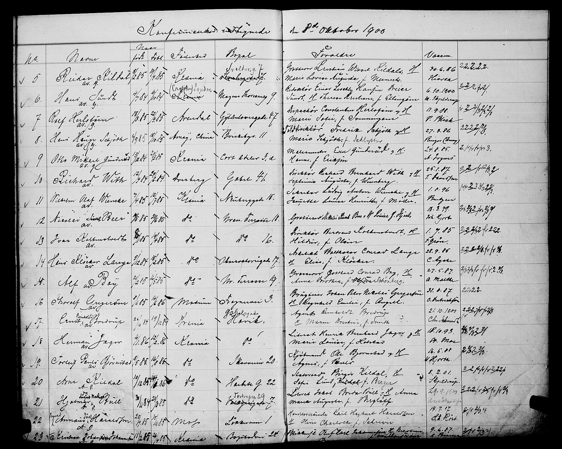 Uranienborg prestekontor Kirkebøker, AV/SAO-A-10877/G/Ga/L0004: Kladd til kirkebok nr. 4, 1898-1902