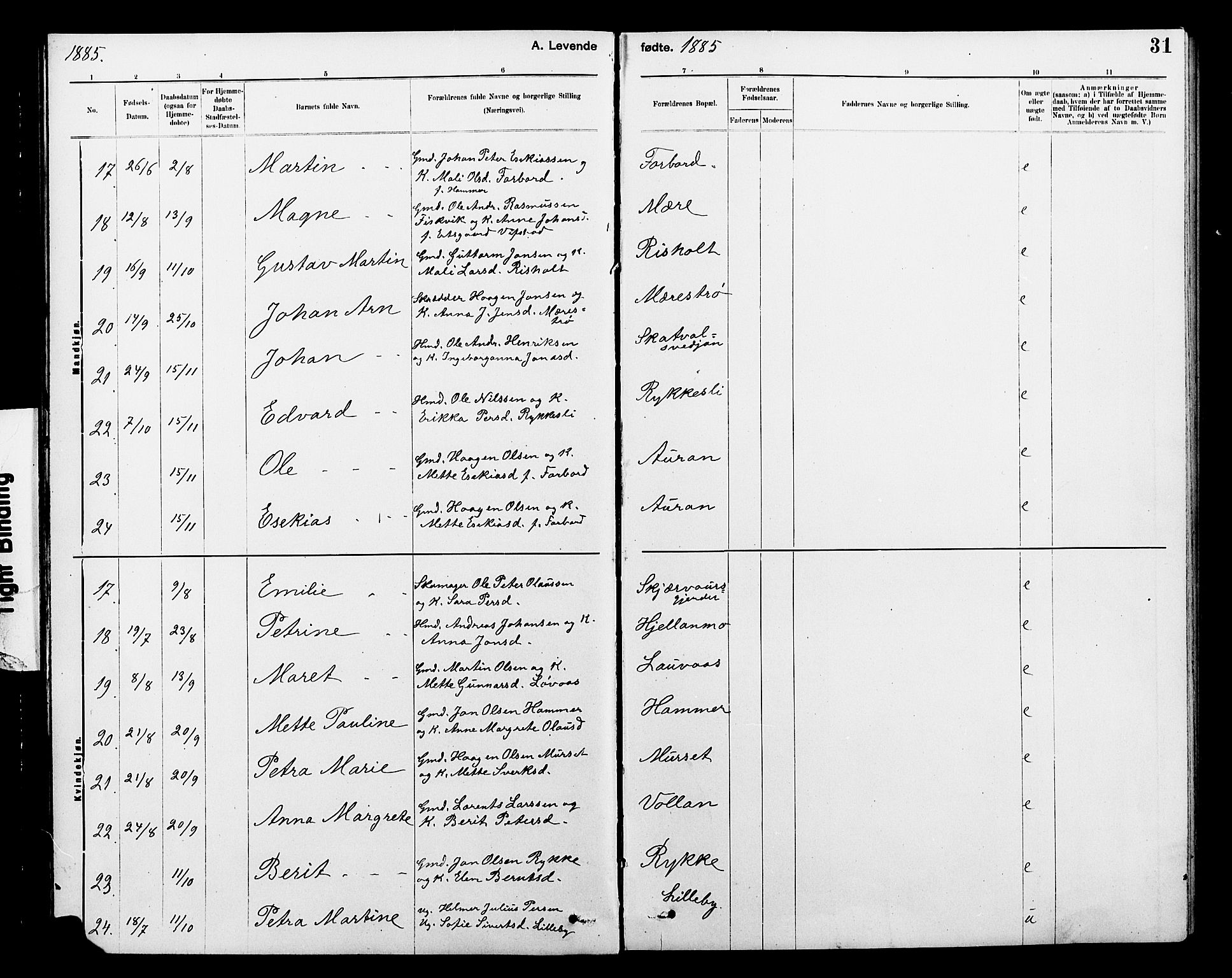 Ministerialprotokoller, klokkerbøker og fødselsregistre - Nord-Trøndelag, SAT/A-1458/712/L0103: Klokkerbok nr. 712C01, 1878-1917, s. 31