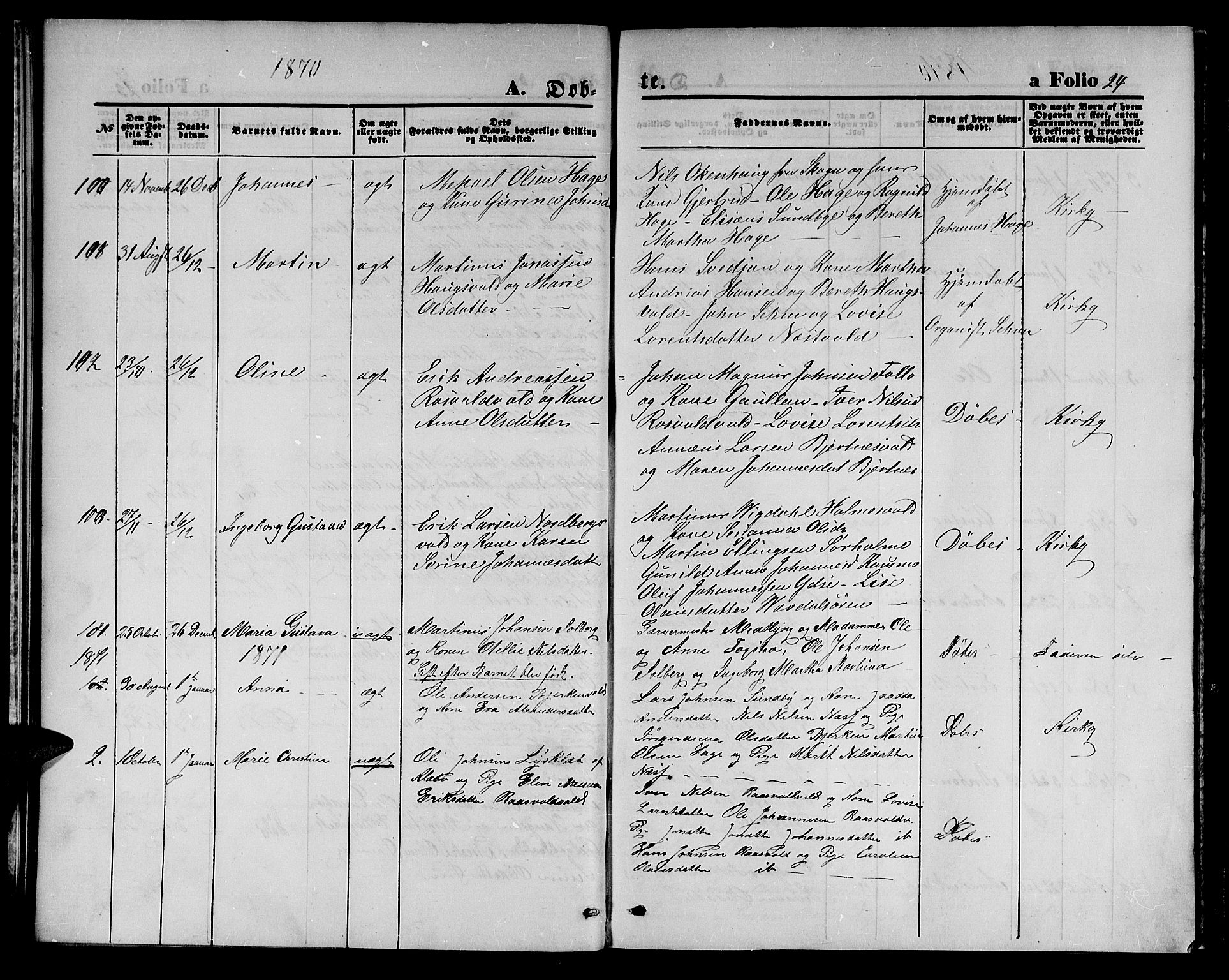 Ministerialprotokoller, klokkerbøker og fødselsregistre - Nord-Trøndelag, SAT/A-1458/723/L0255: Klokkerbok nr. 723C03, 1869-1879, s. 24