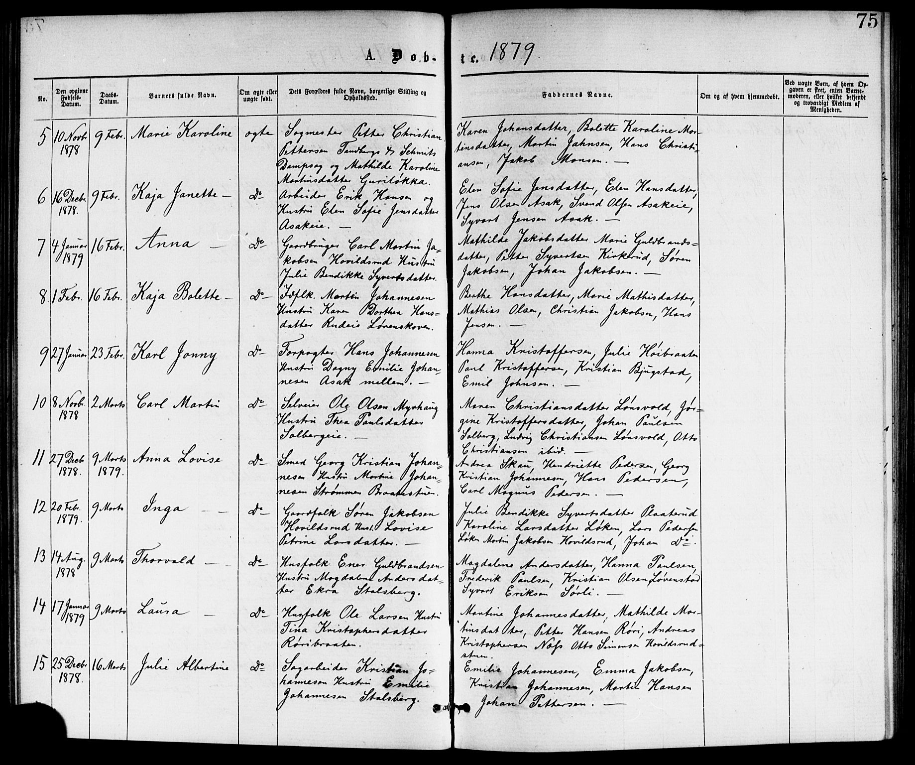 Skedsmo prestekontor Kirkebøker, AV/SAO-A-10033a/G/Ga/L0003: Klokkerbok nr. I 3, 1873-1882, s. 75