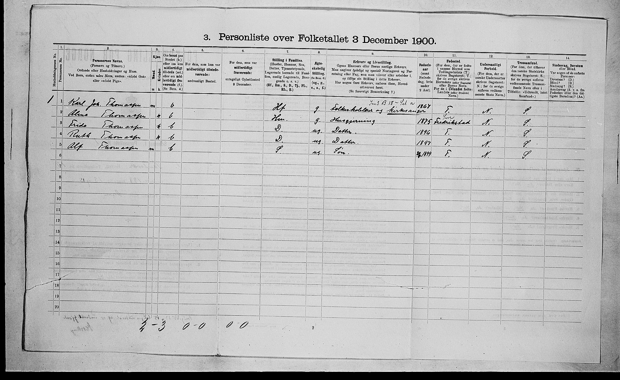 RA, Folketelling 1900 for 0629 Sandsvær herred, 1900, s. 1701