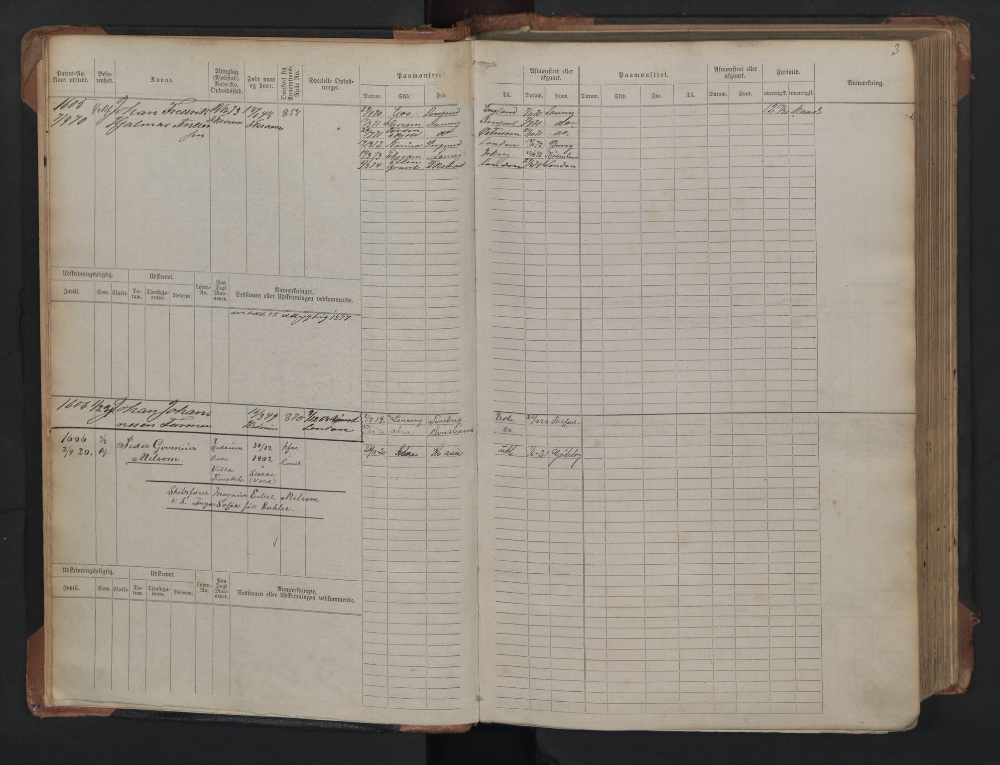 Larvik innrulleringskontor, AV/SAKO-A-787/F/Fc/L0005: Hovedrulle, 1868, s. 3