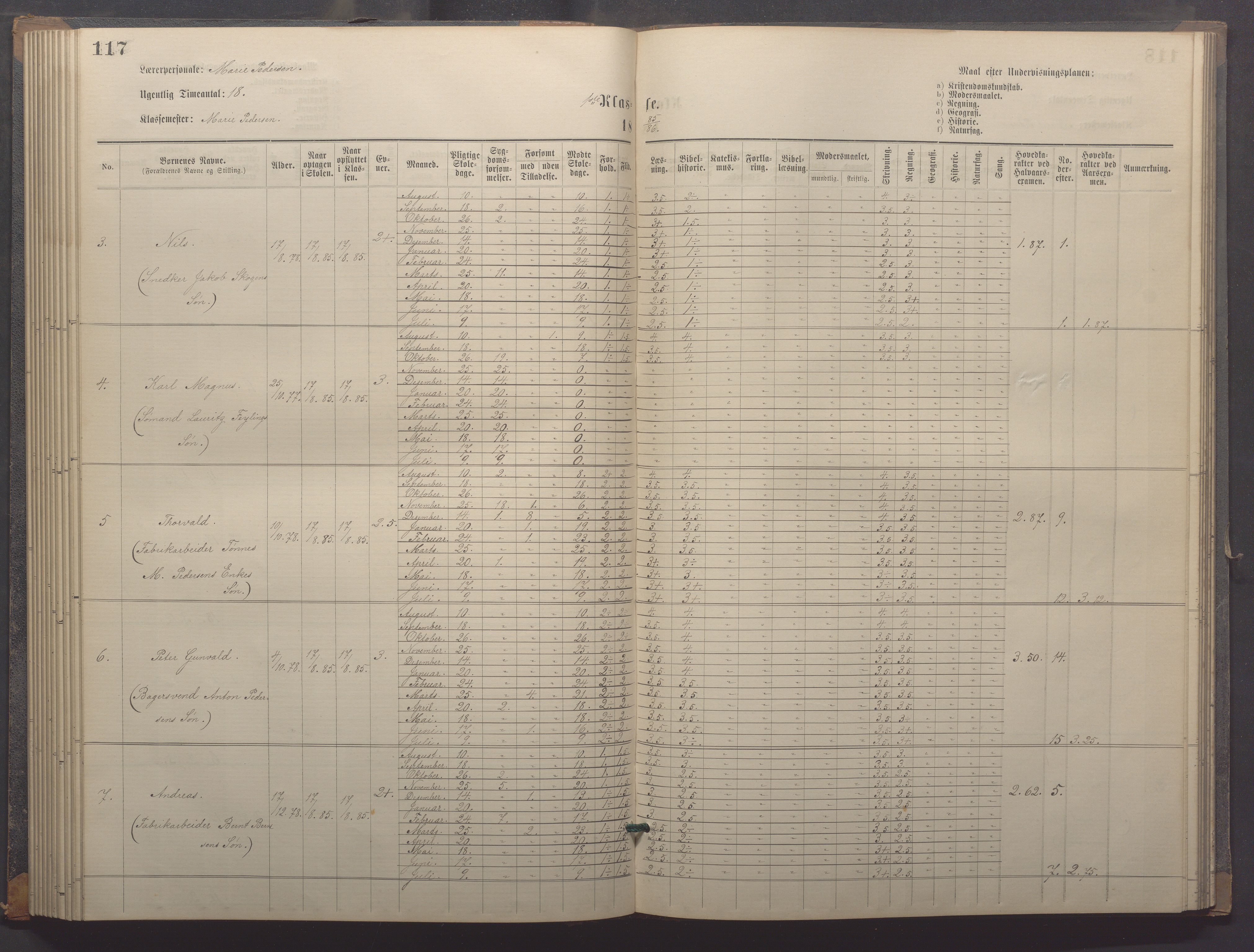 Egersund kommune (Ladested) - Egersund almueskole/folkeskole, IKAR/K-100521/H/L0018: Skoleprotokoll - Almueskolen, småbarnklasse, 1878-1889, s. 117