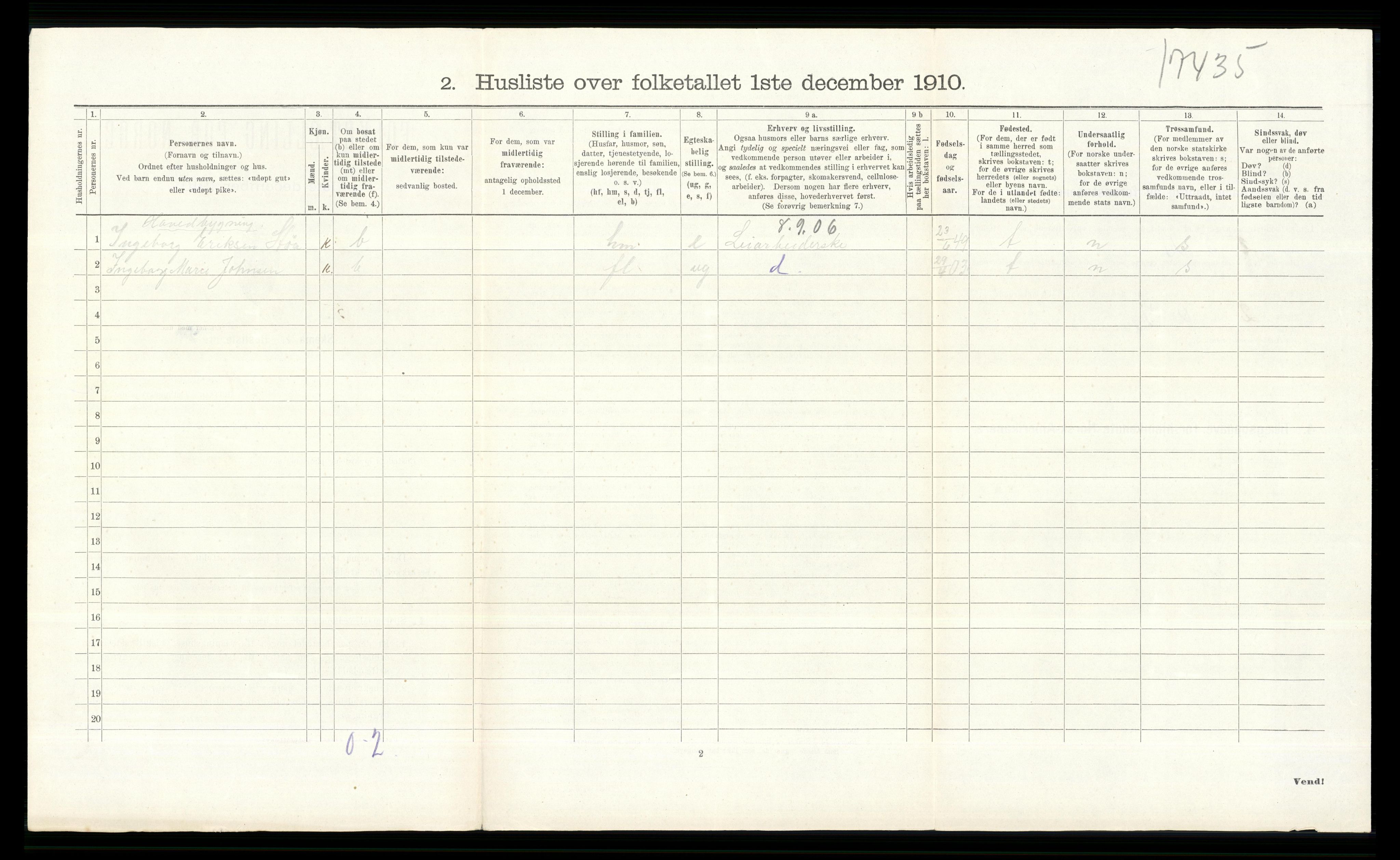 RA, Folketelling 1910 for 0622 Krødsherad herred, 1910, s. 478