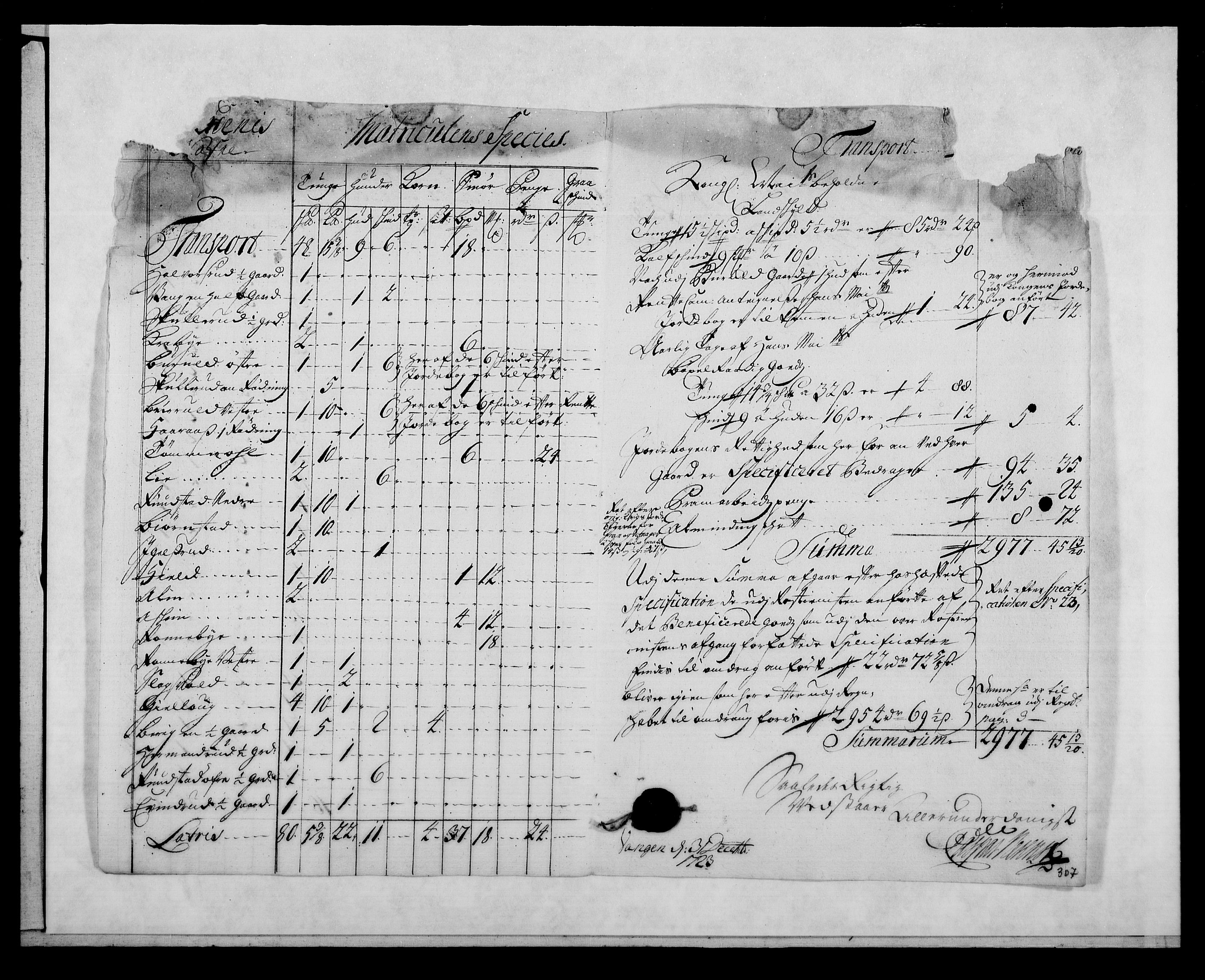 Rentekammeret inntil 1814, Reviderte regnskaper, Fogderegnskap, AV/RA-EA-4092/R18/L1328: Fogderegnskap Hadeland, Toten og Valdres, 1723, s. 351