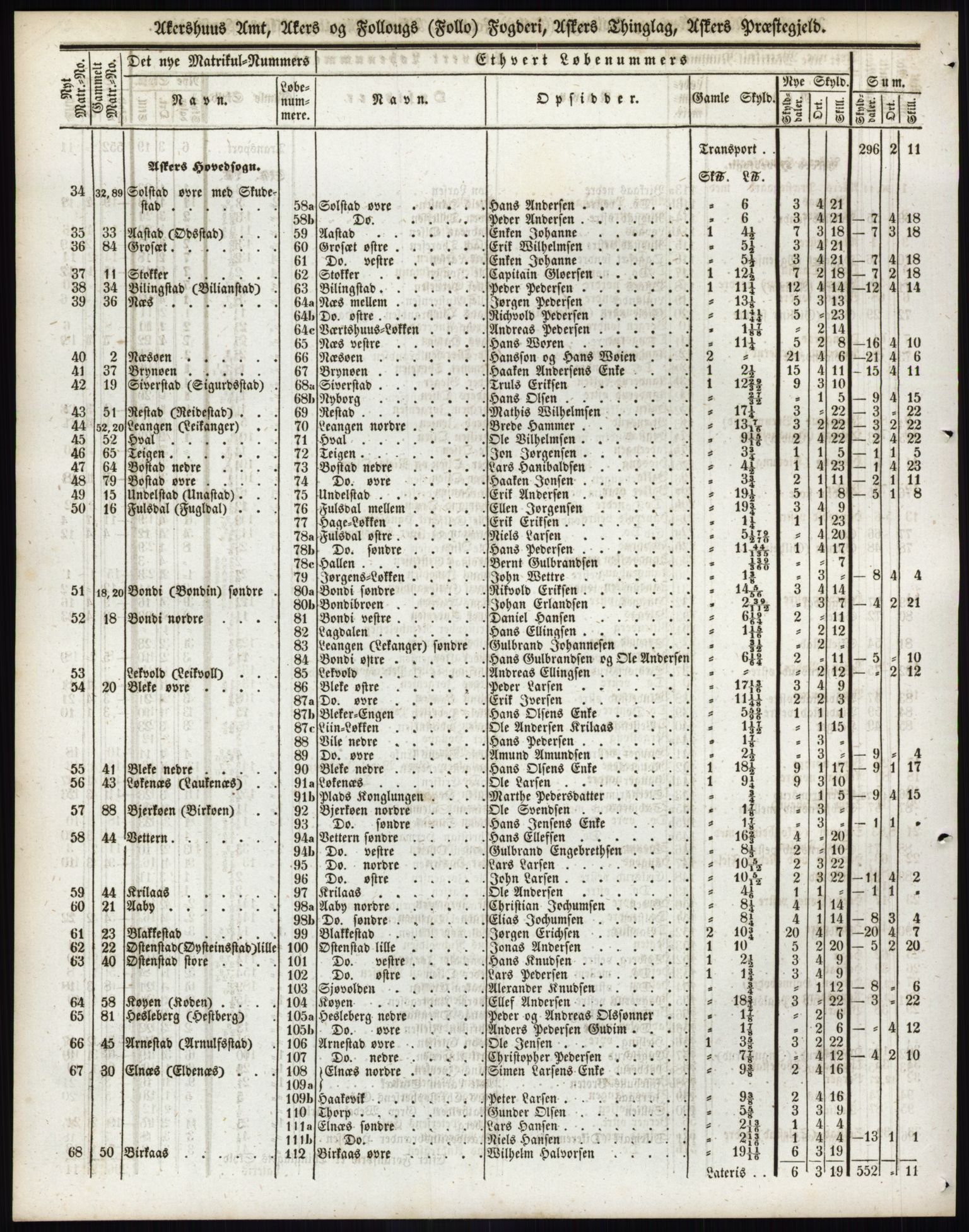 Andre publikasjoner, PUBL/PUBL-999/0002/0002: Bind 2 - Akershus amt, 1838, s. 30