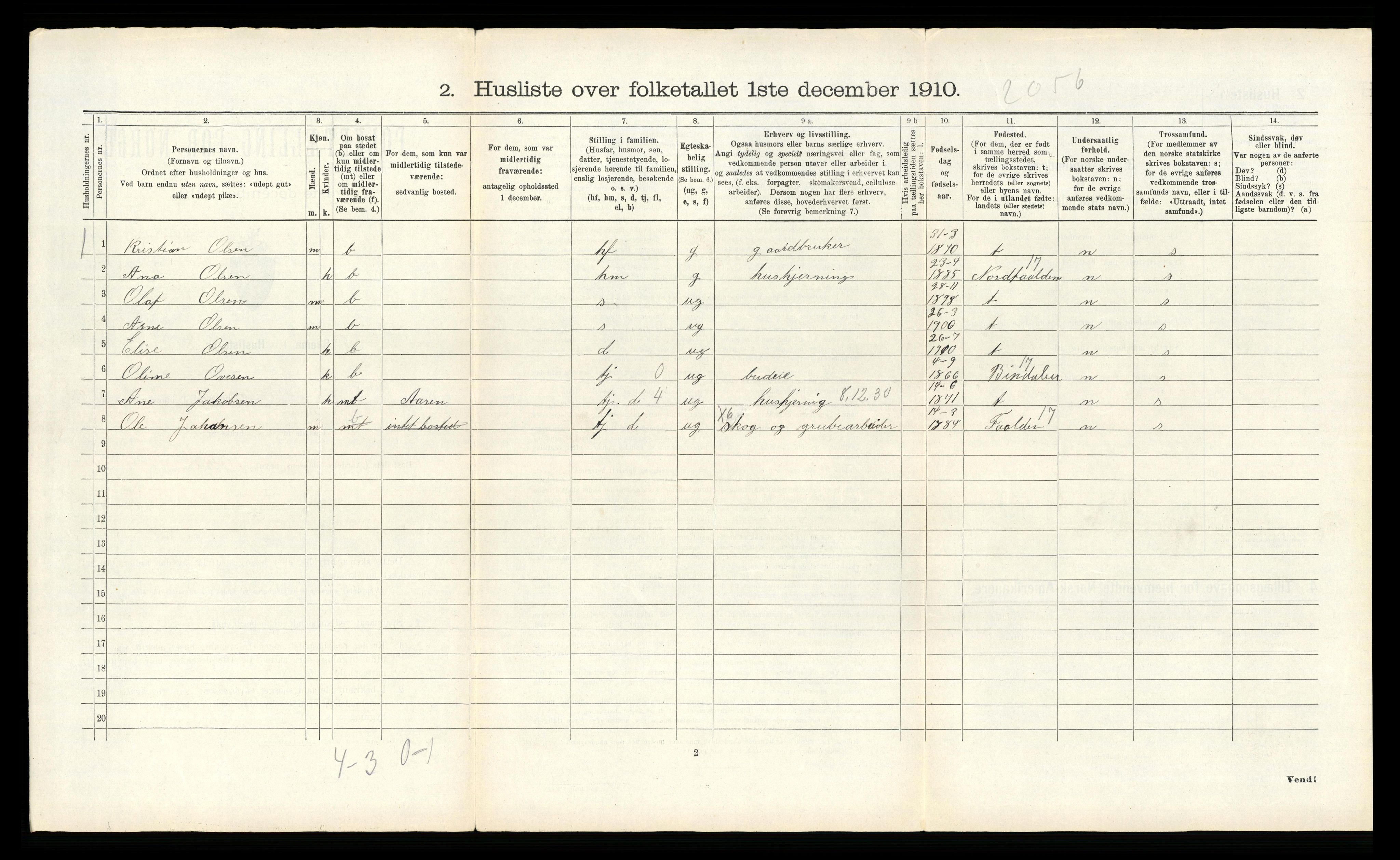 RA, Folketelling 1910 for 1843 Bodin herred, 1910, s. 892