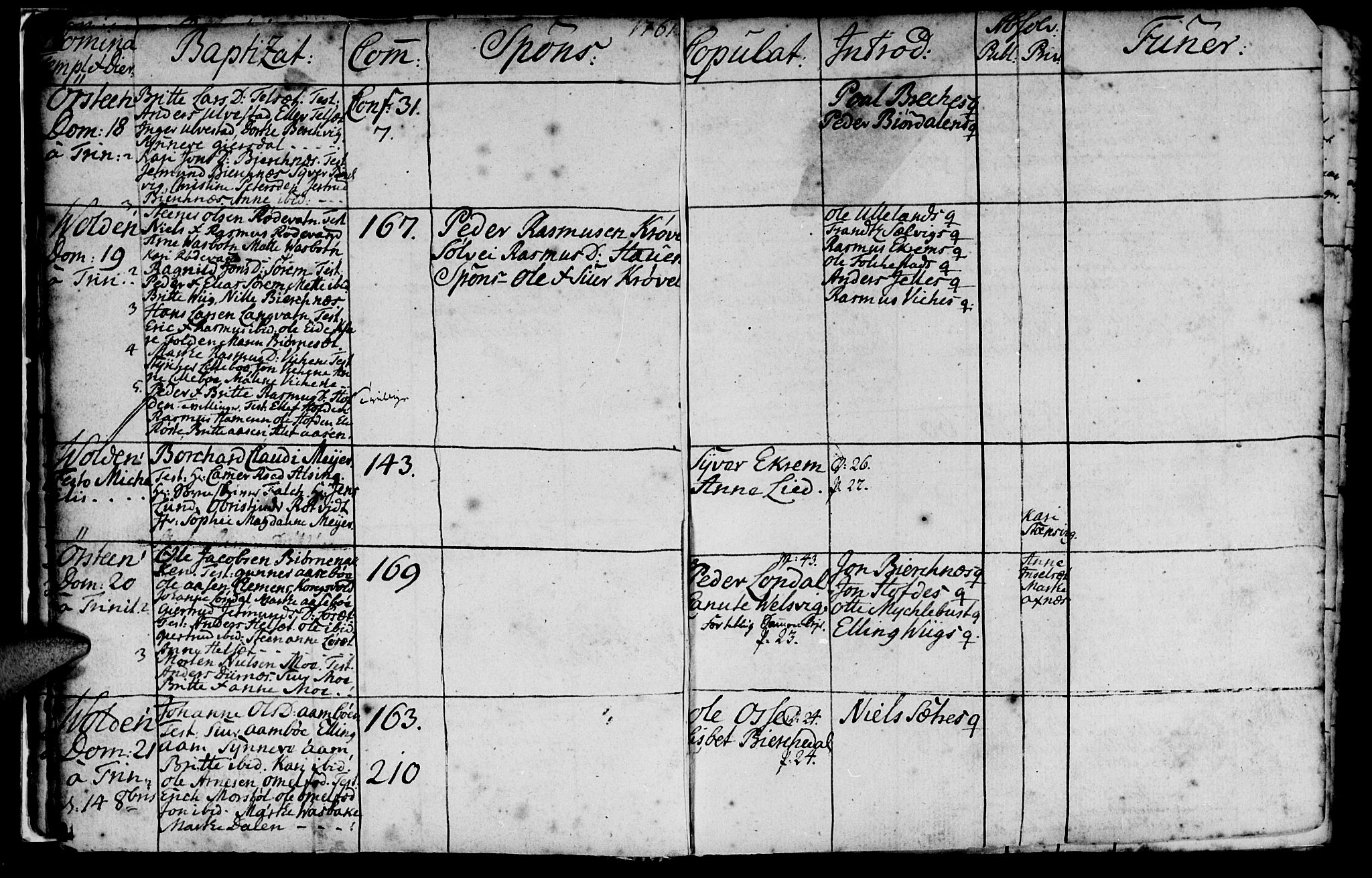 Ministerialprotokoller, klokkerbøker og fødselsregistre - Møre og Romsdal, AV/SAT-A-1454/511/L0136: Ministerialbok nr. 511A03, 1760-1786