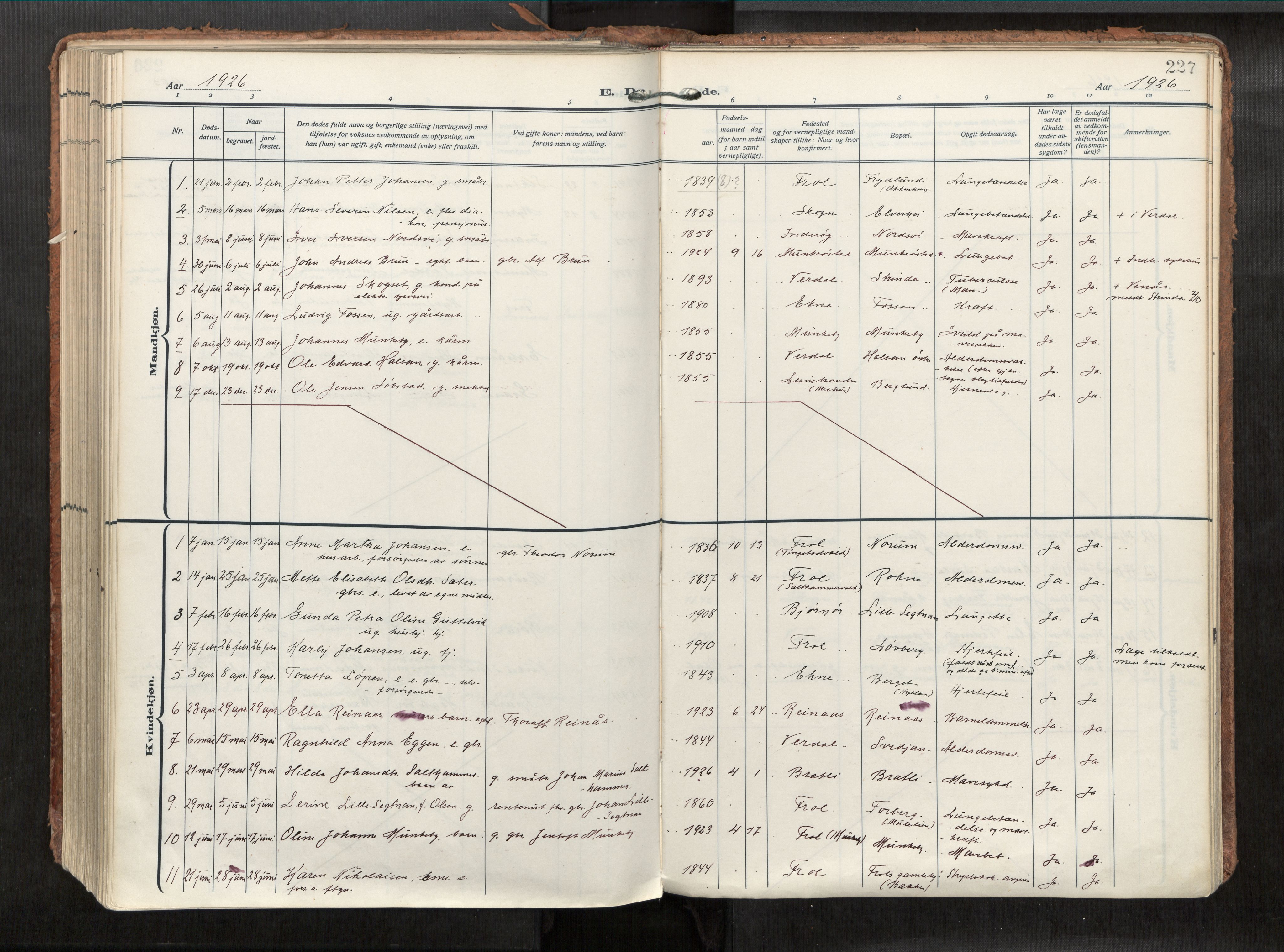 Levanger sokneprestkontor, AV/SAT-A-1301/2/H/Haa/L0002: Ministerialbok nr. 2, 1912-1935, s. 227