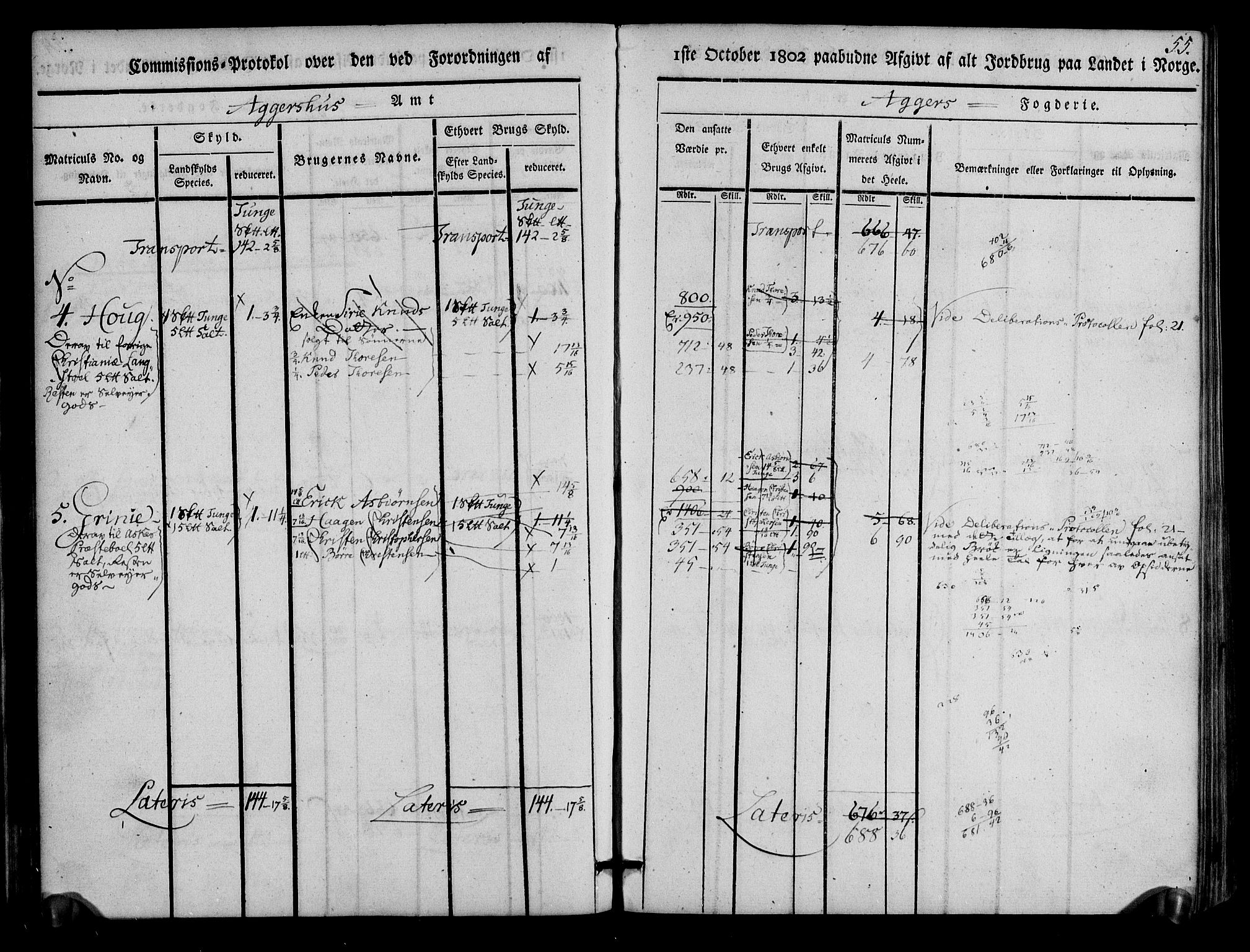 Rentekammeret inntil 1814, Realistisk ordnet avdeling, RA/EA-4070/N/Ne/Nea/L0011: Aker fogderi. Kommisjonsprotokoll, 1803, s. 55