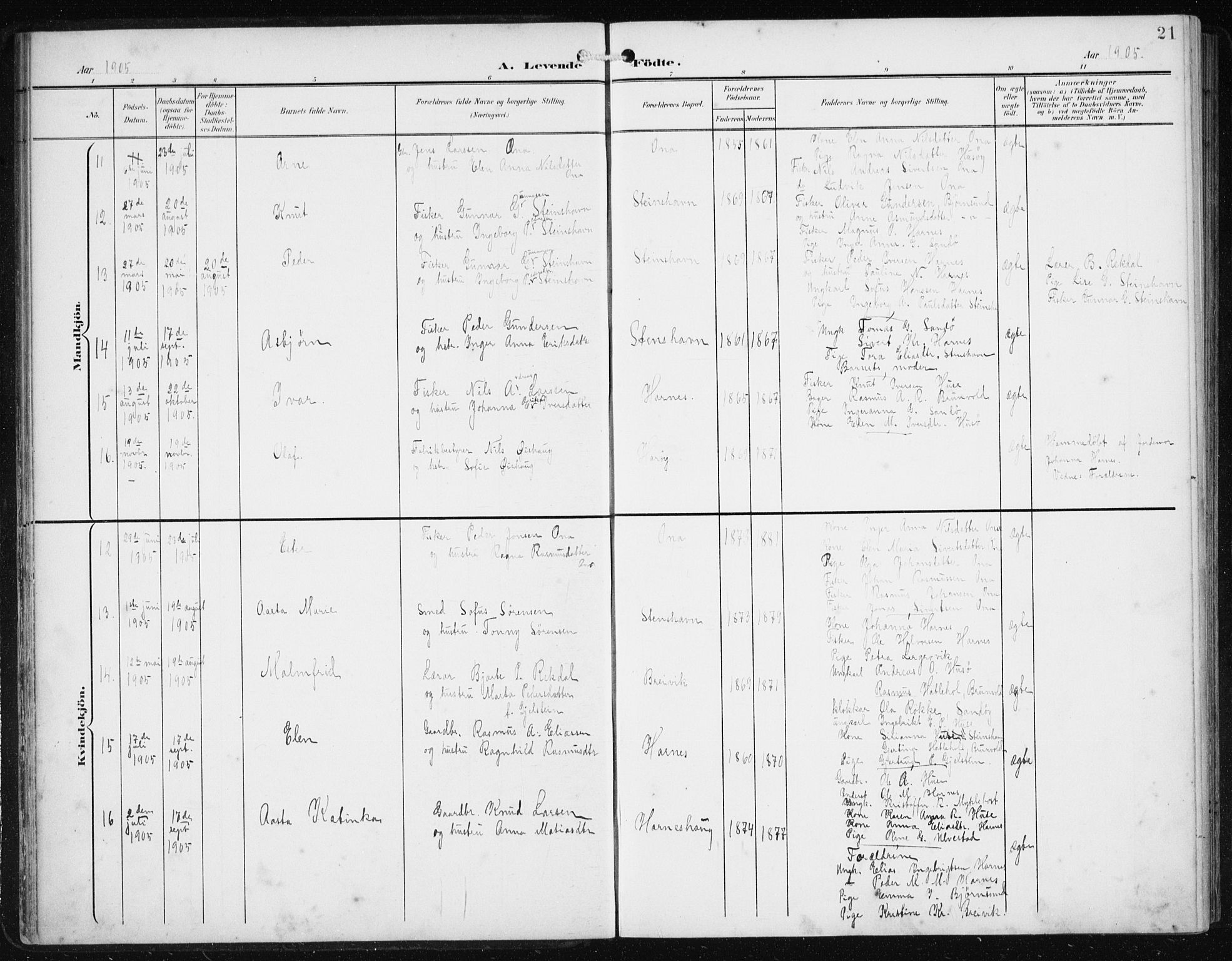 Ministerialprotokoller, klokkerbøker og fødselsregistre - Møre og Romsdal, SAT/A-1454/561/L0733: Klokkerbok nr. 561C03, 1900-1940, s. 21